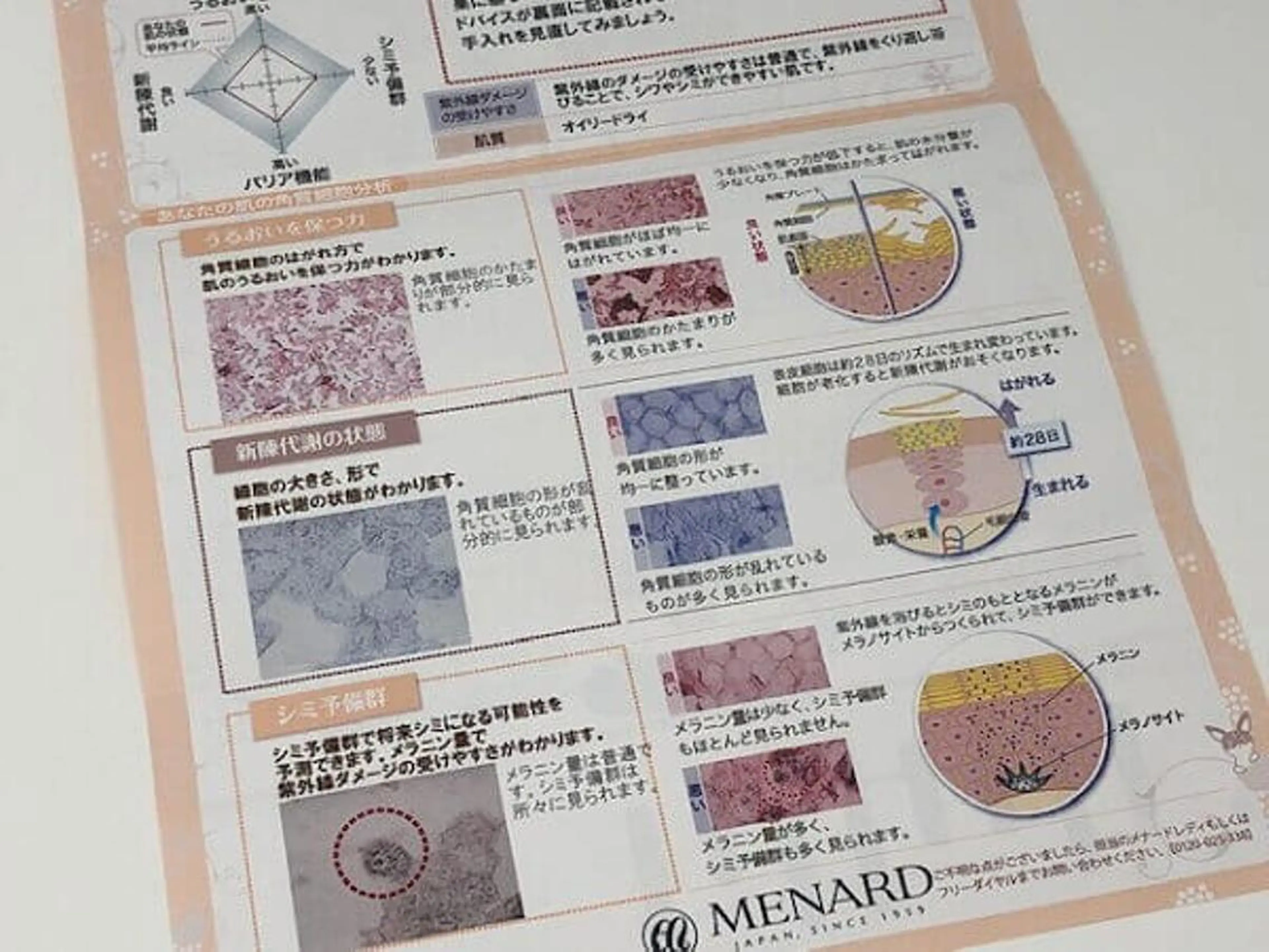 近記 恵子のエステ・リラクイメージ