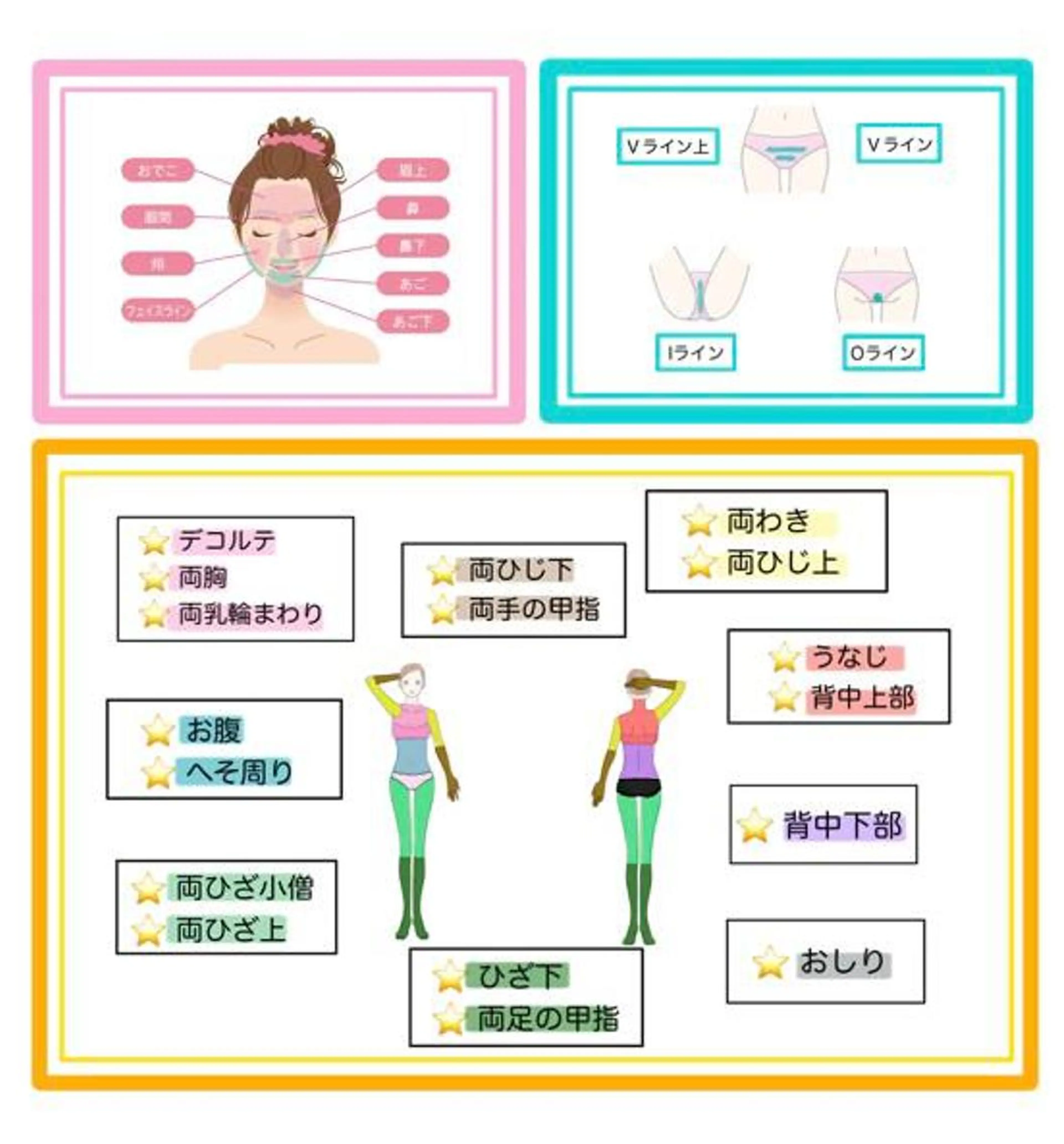 ビューティーホリック 東金店のエステ・リラクイメージ