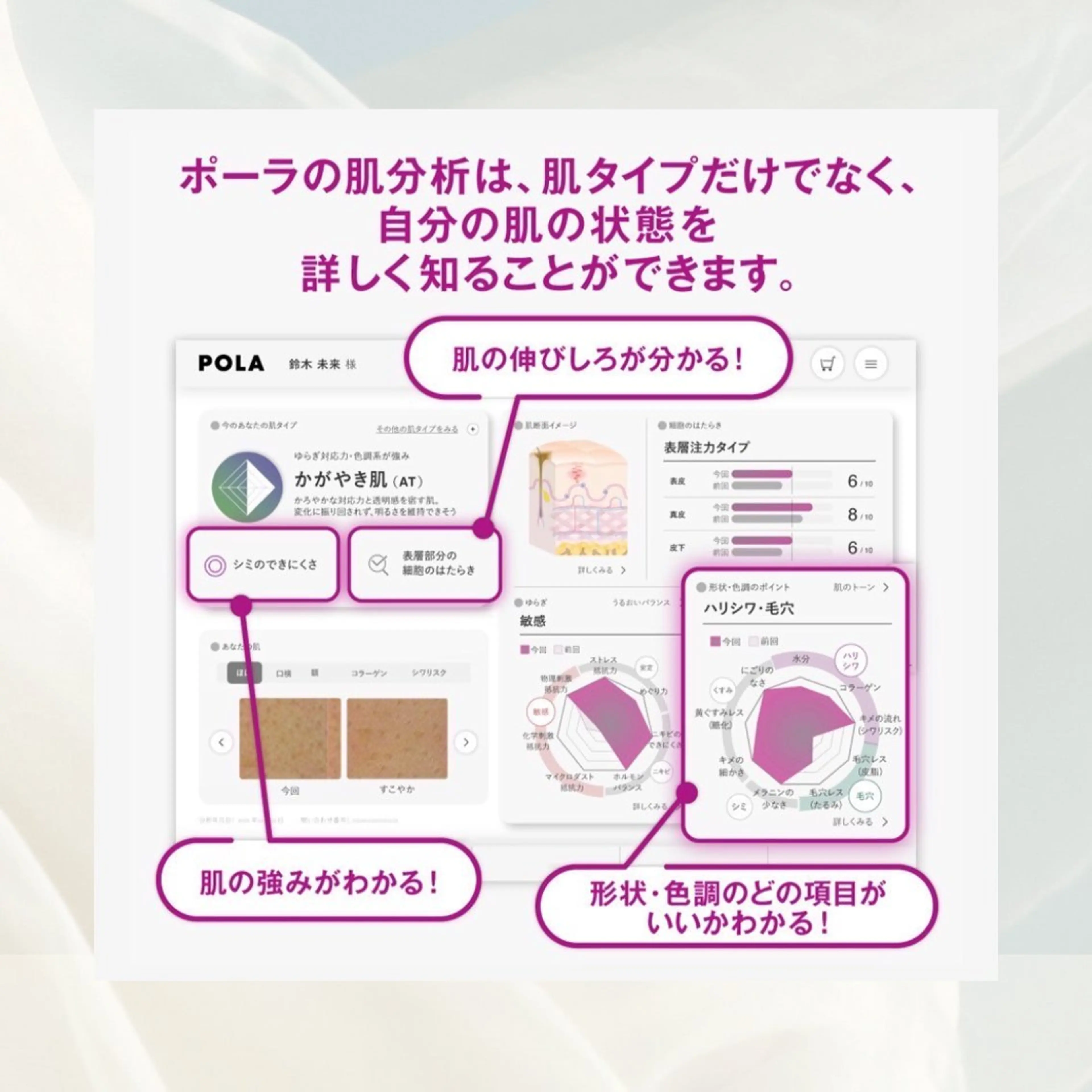 【Xで話題のPOLAお肌分析】世界特許取得🍀お悩みに合わせたスキンケアの選び方やお手入れ方法をお伝えします🙌🏻✨の写真