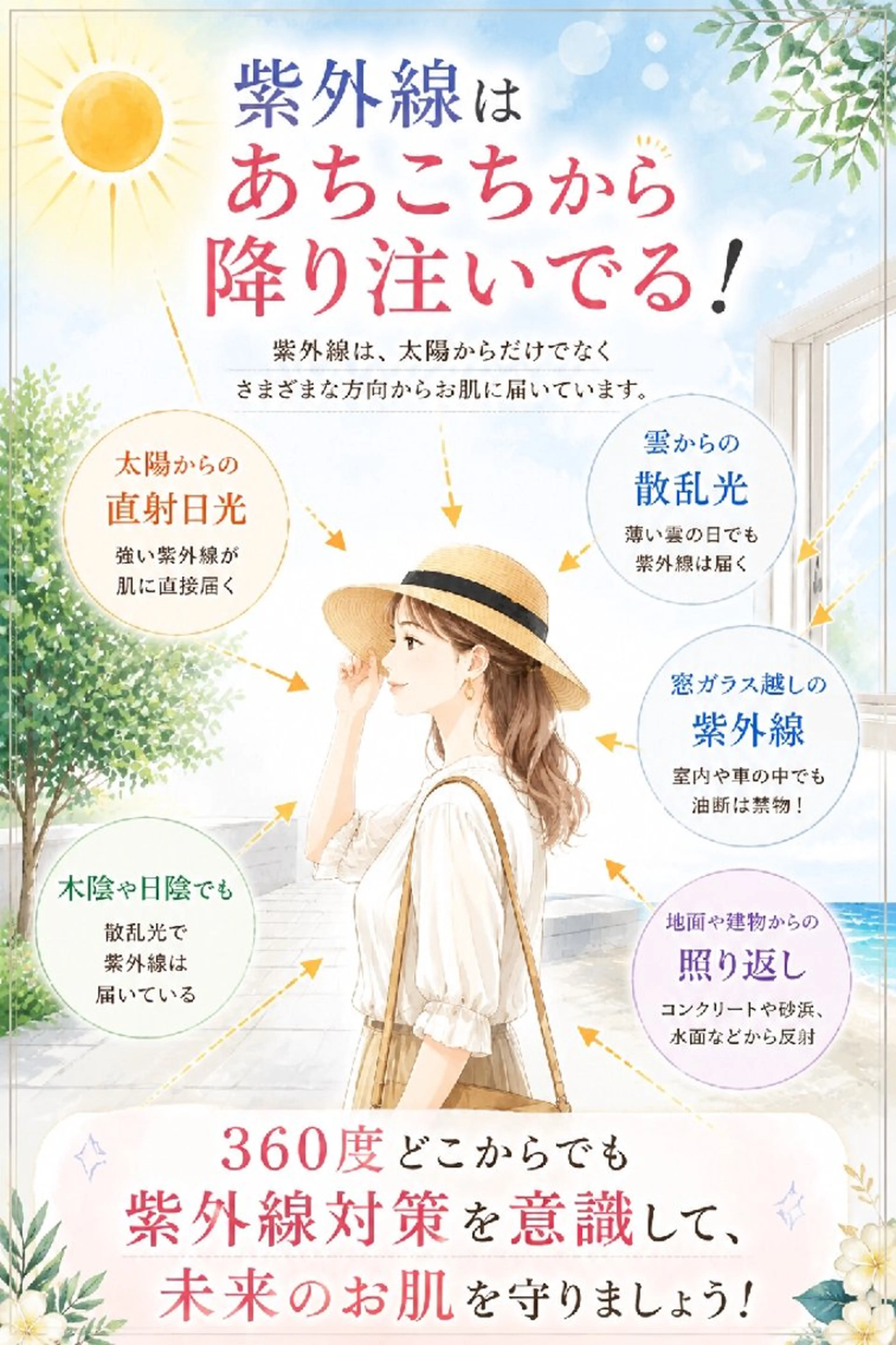 メナード鈴木 麻弓のエステ・リラクイメージ