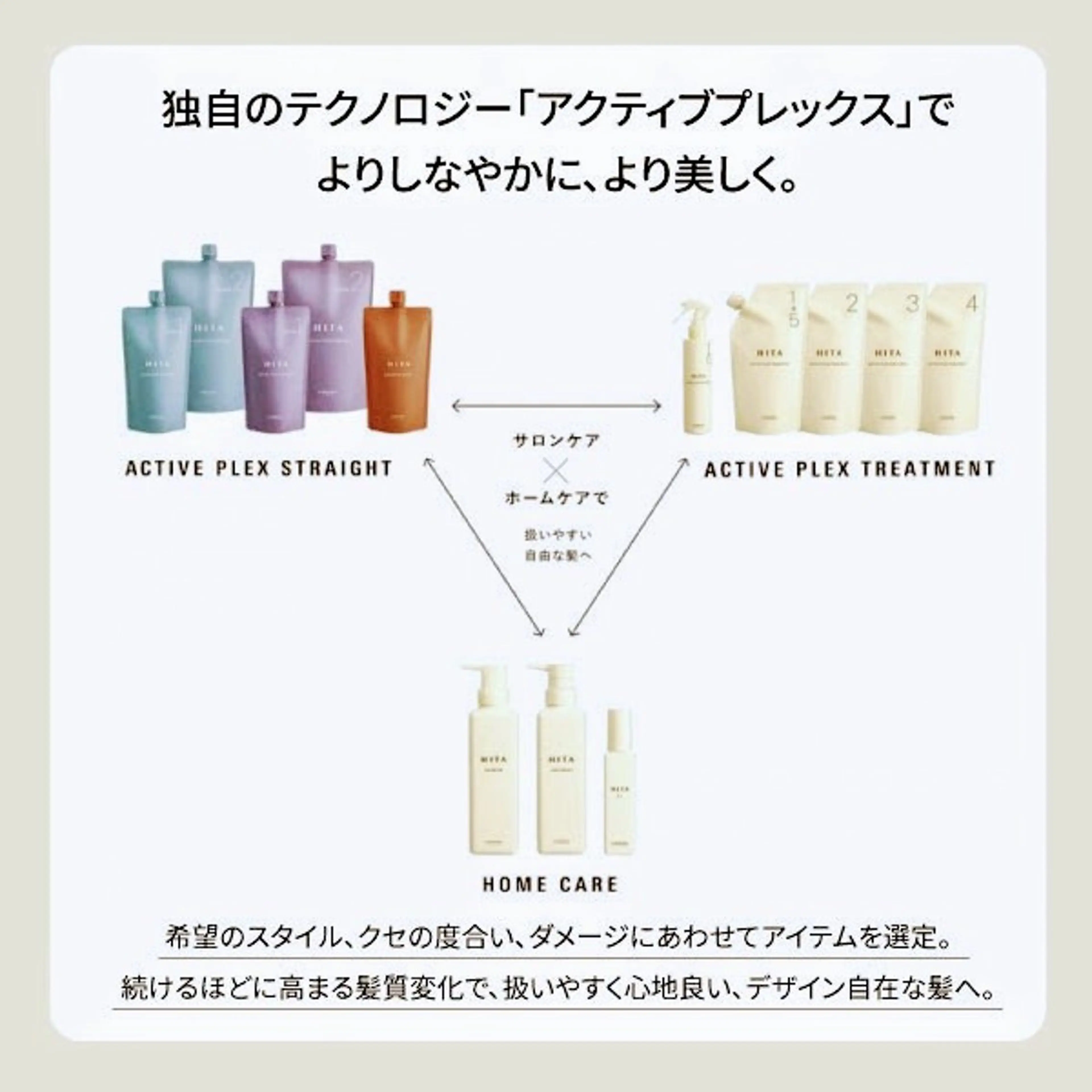 メンズ潤艶トリートメント/ショートカットの長さ　うねり髪、膨らむ髪にお勧め。の写真