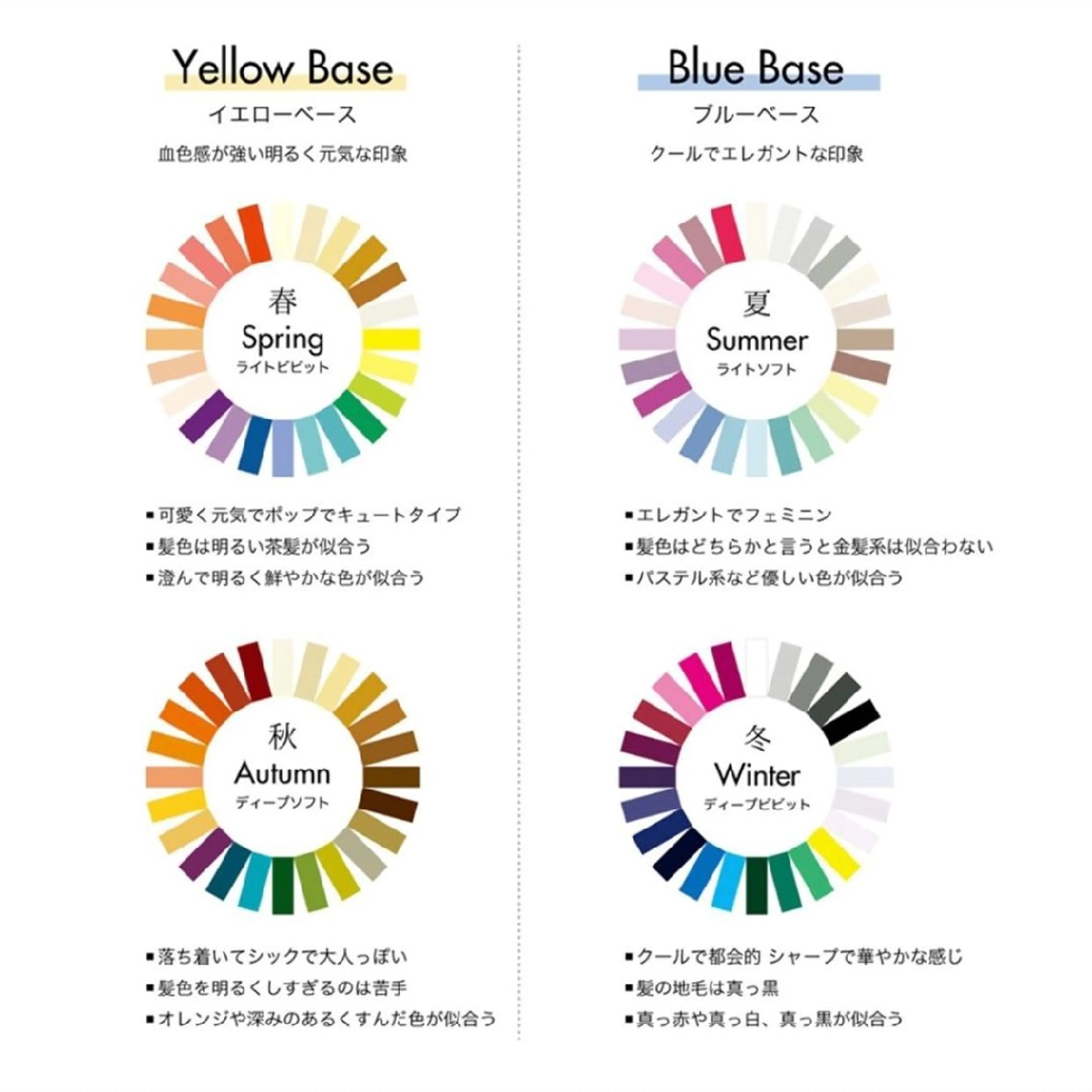 HAIRMAKE EARTH高崎店所属・高崎🌈パーソナル カラー診断🌈山下のその他イメージ