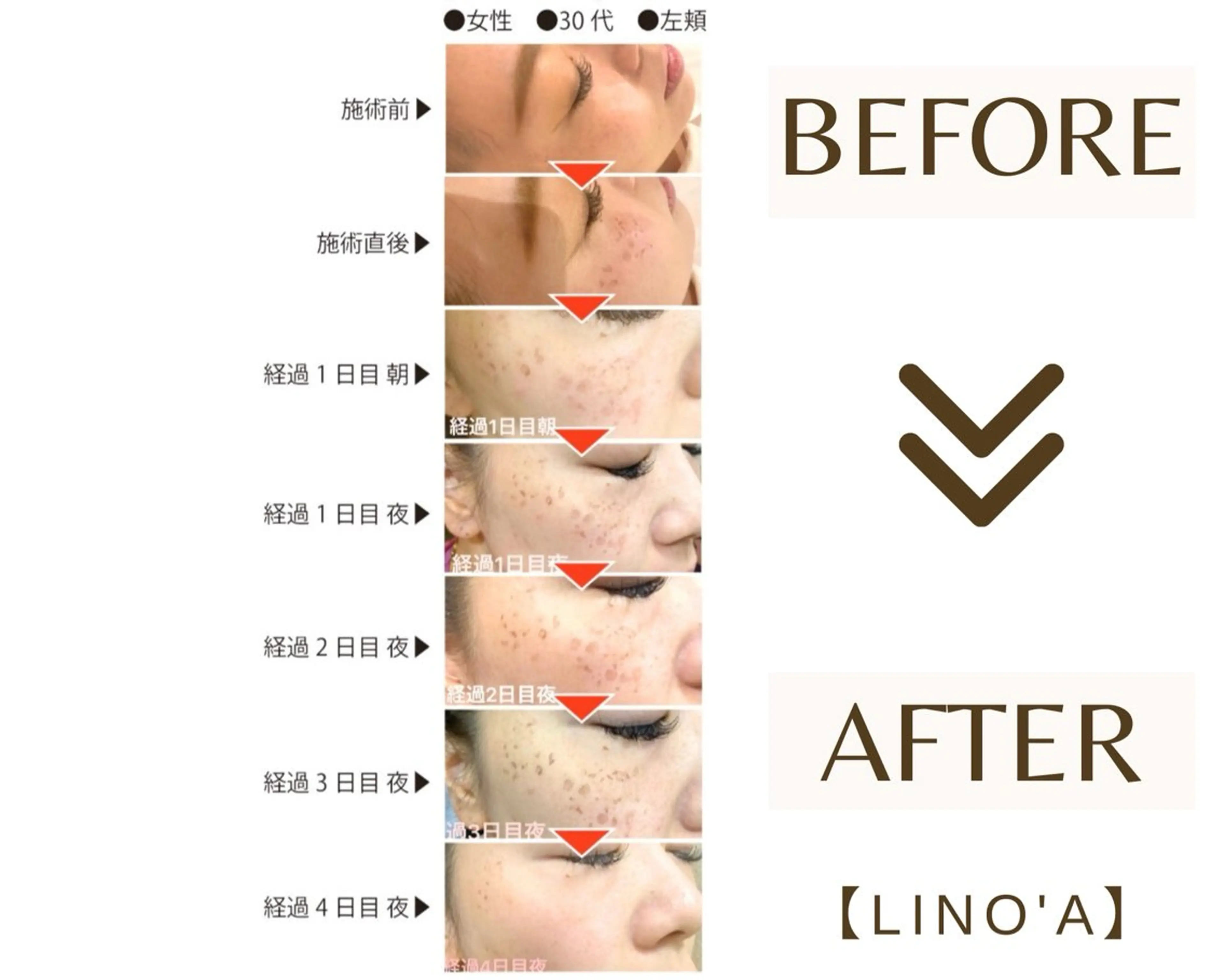 エステ Salon💫 Lino'a柏店のエステ・リラクイメージ