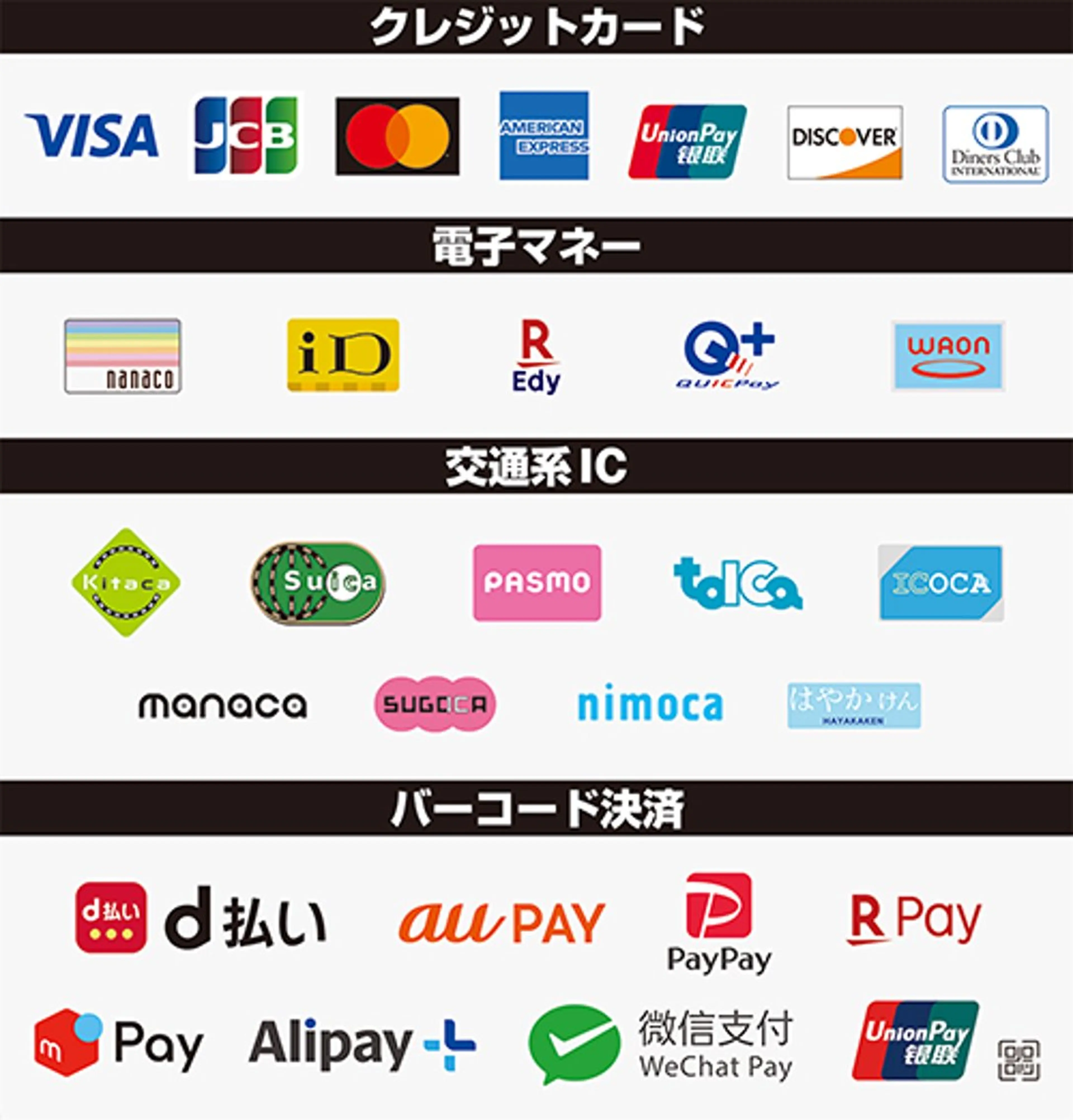 LADIAS eyelash所属・LADIAS eyelashのマツエク・マツパデザイン