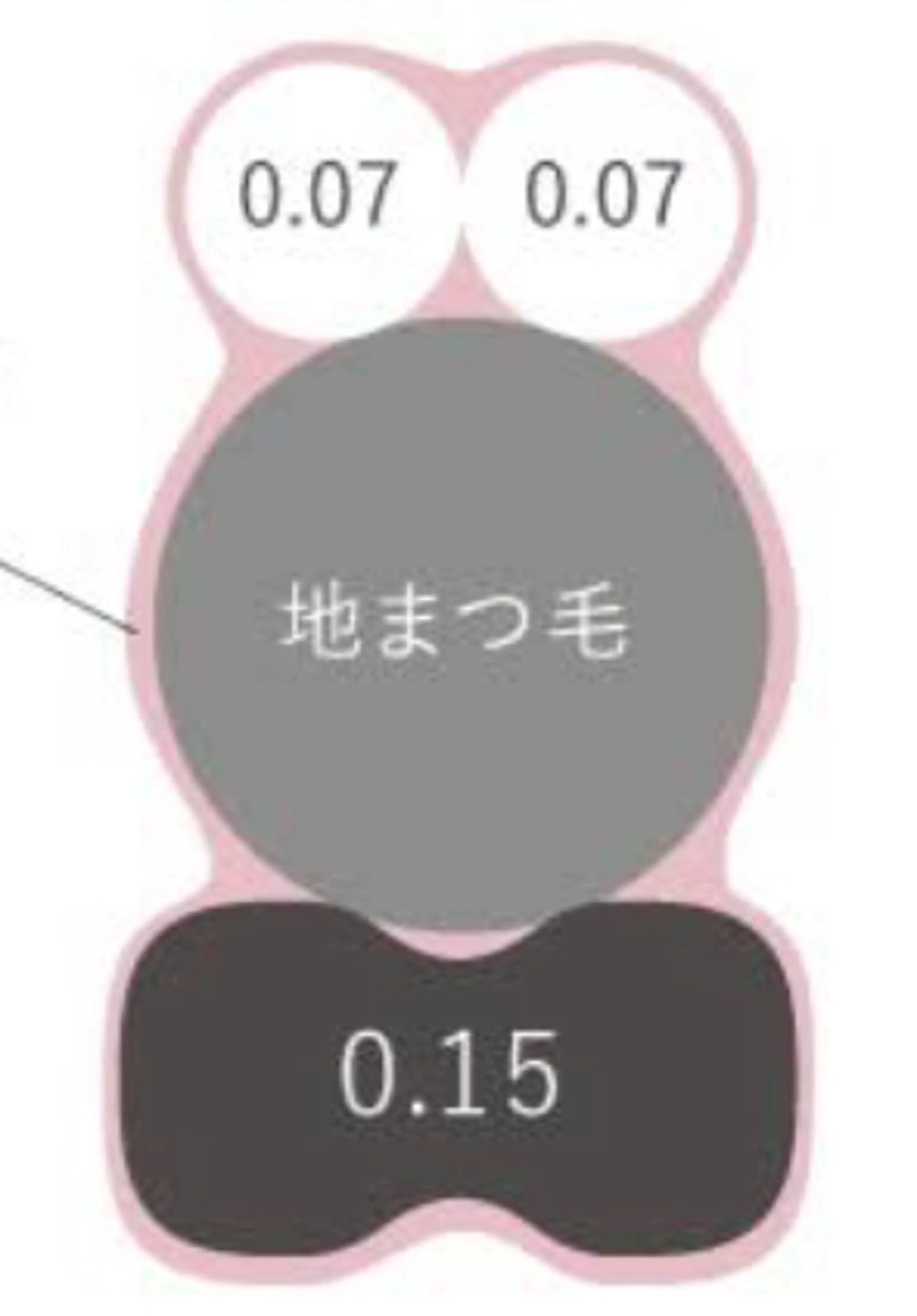 バインドロック300本/+¥500でLEDに変更の写真