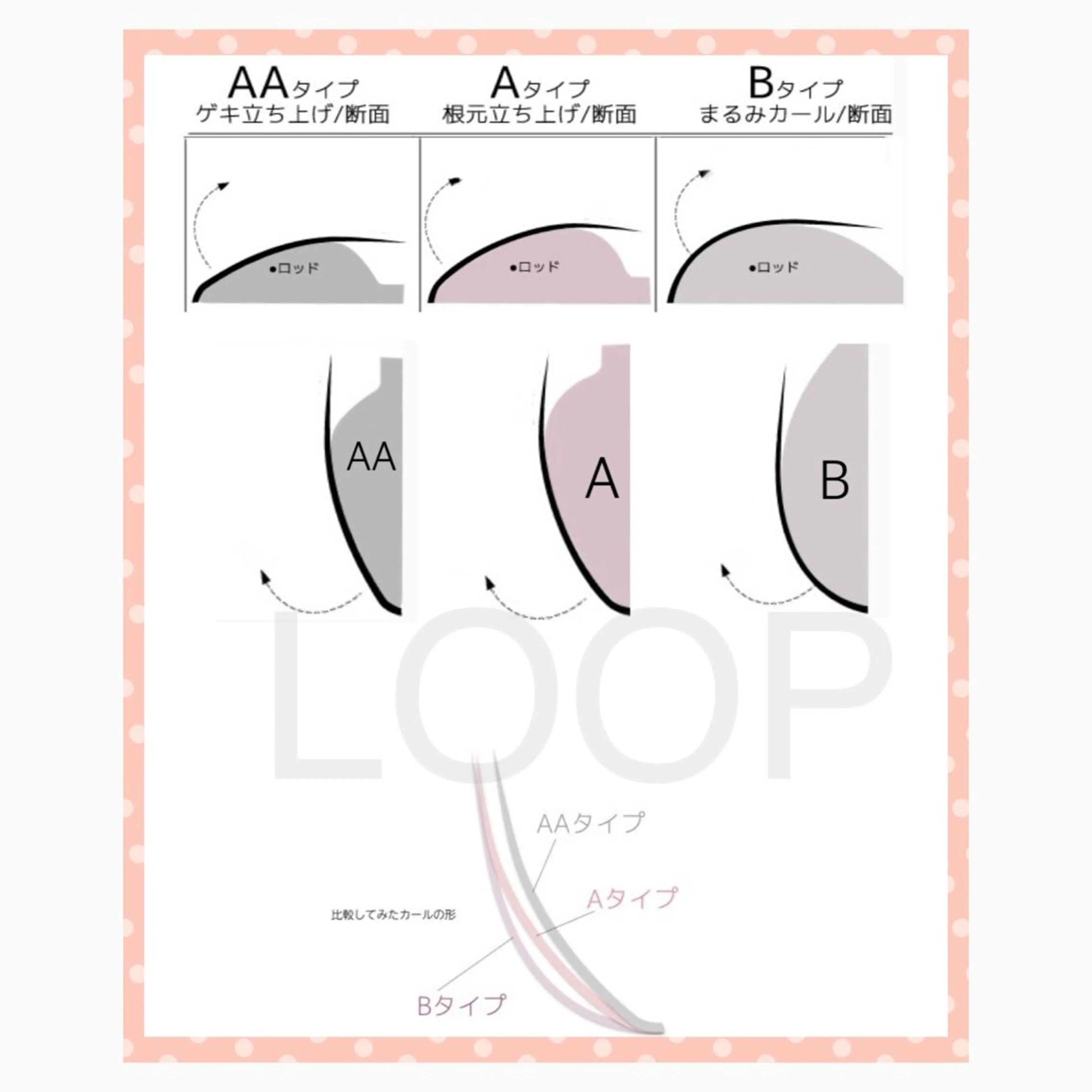 メンズ キッズ マツエク・マツパ eyelash salonLoopꨄのマツエク・マツパデザイン