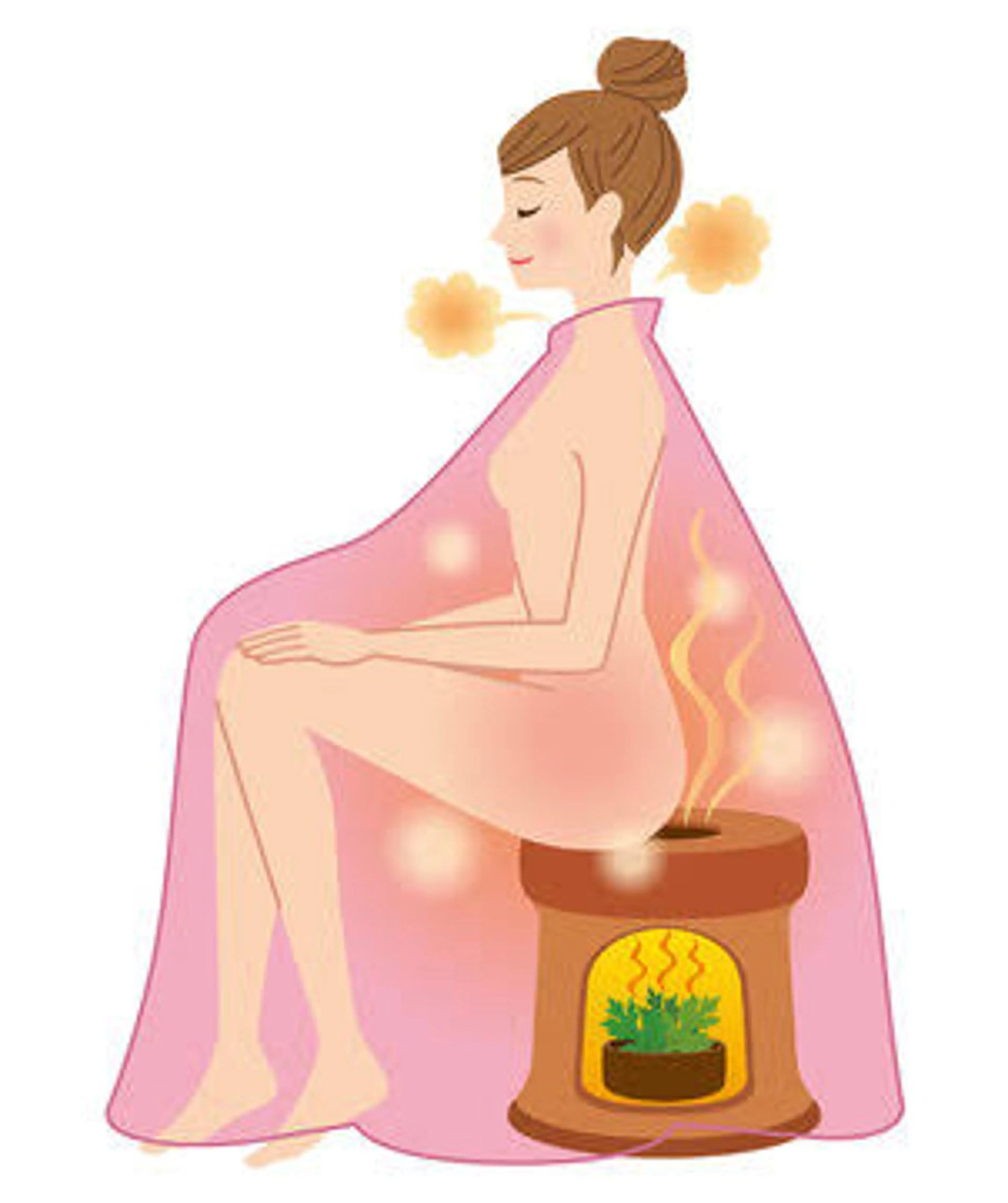 【よもぎ&ハーブ蒸し🌿30分】無農薬、無化学肥料で栽培したオーガニック100% 使用★女性特有のお悩みを改善コース★の写真