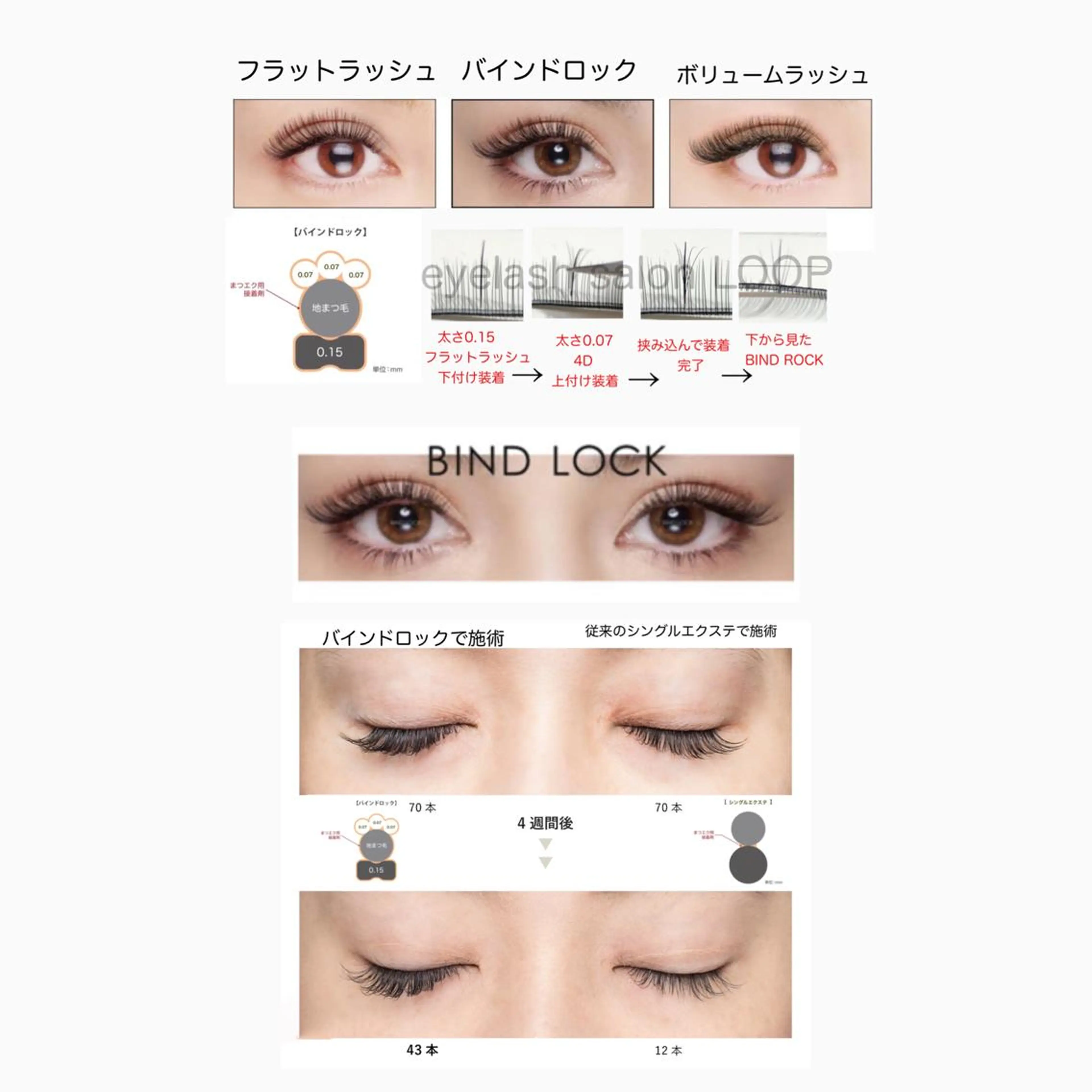 マツエク・マツパ 付け放題 バインドロック フラットラッシュ ナチュラル アップワードラッシュ eyelash salonLoopꨄのマツエク・マツパデザイン