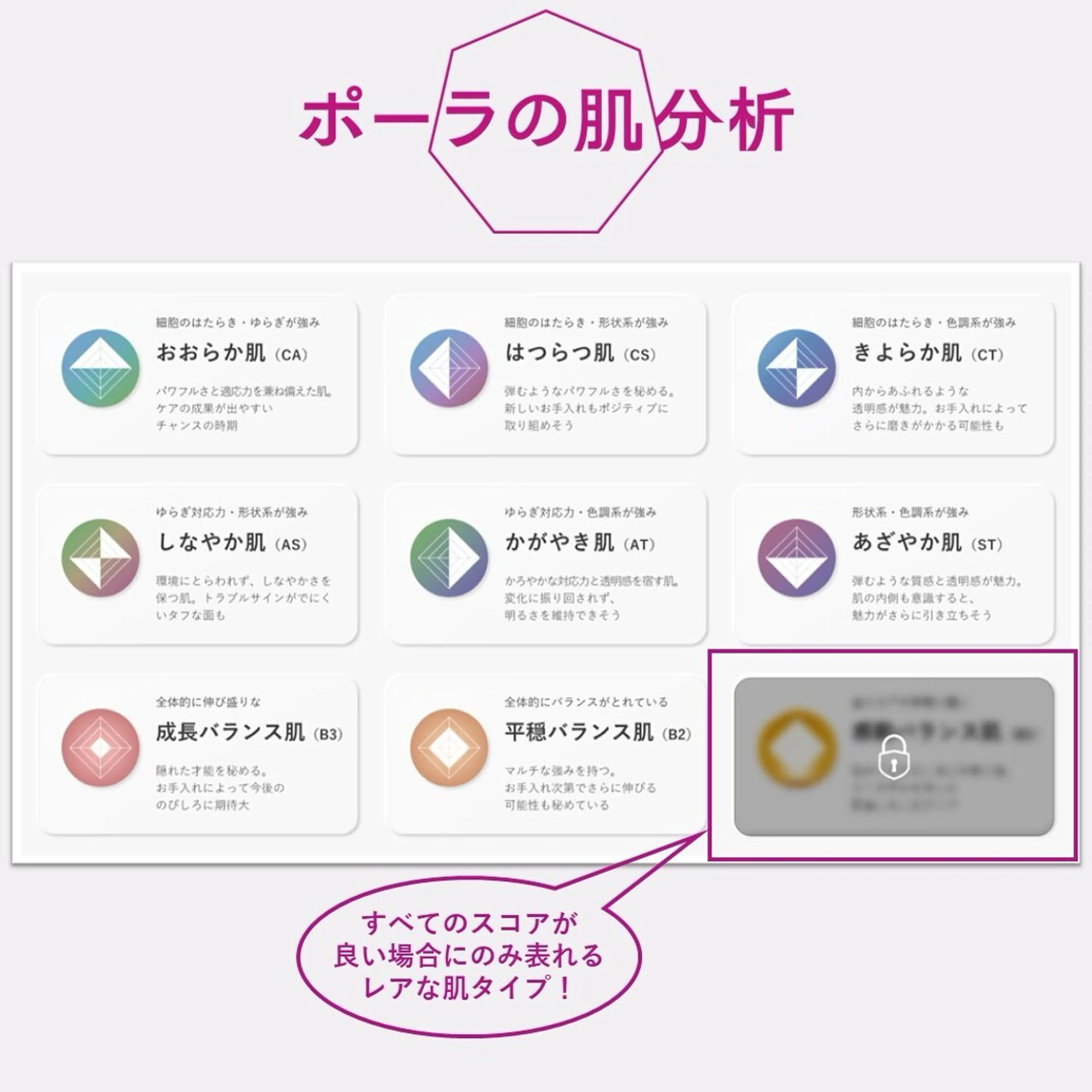 POLA the beauty 中村公園店所属・中村公園 POLA 岩田のエステ・リラクイメージ