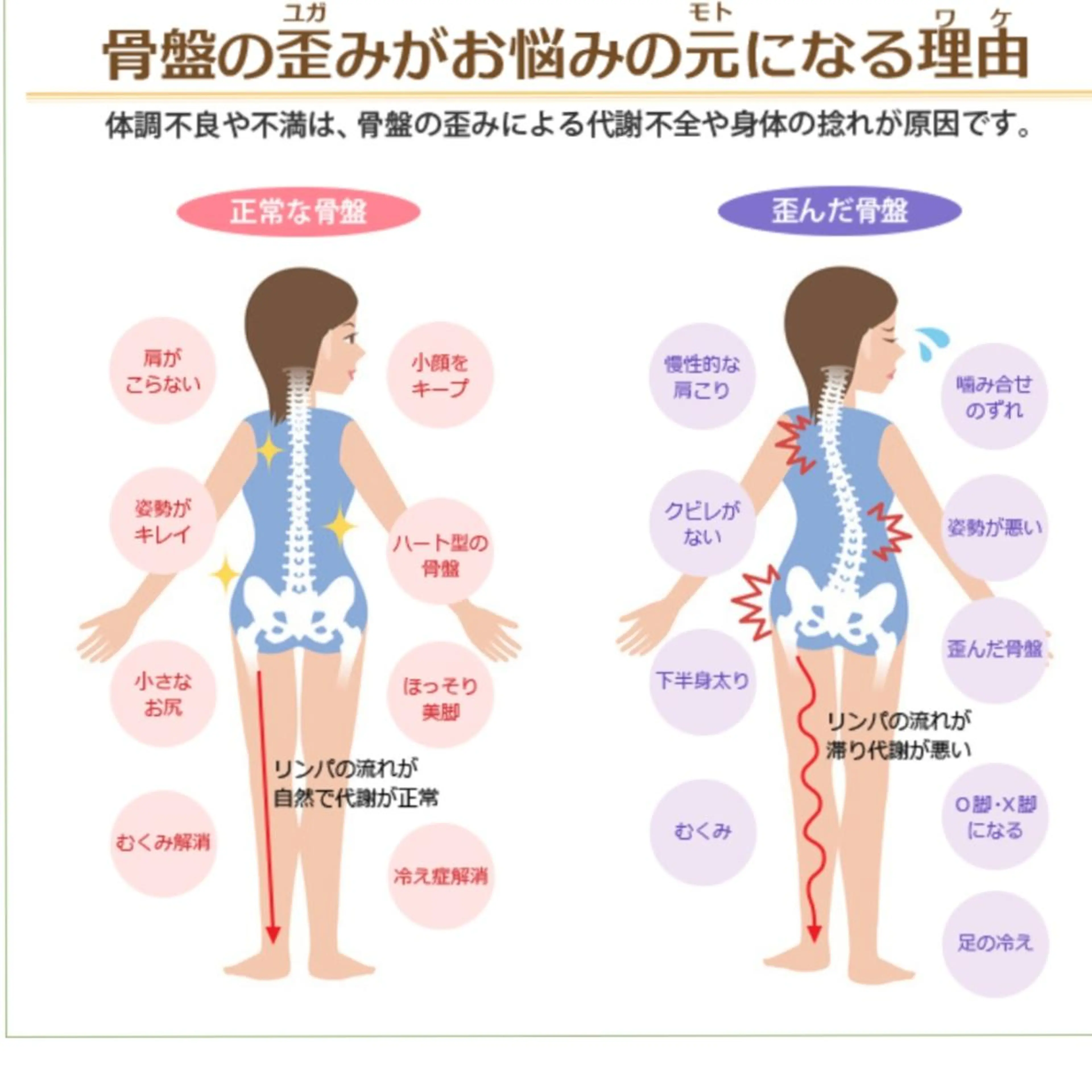 メンズ キッズ エステ リラク カイロプラクティックエステティックサロンEMU所属・骨盤とお肌の専門 サロンCHIHIROのエステ・リラクイメージ