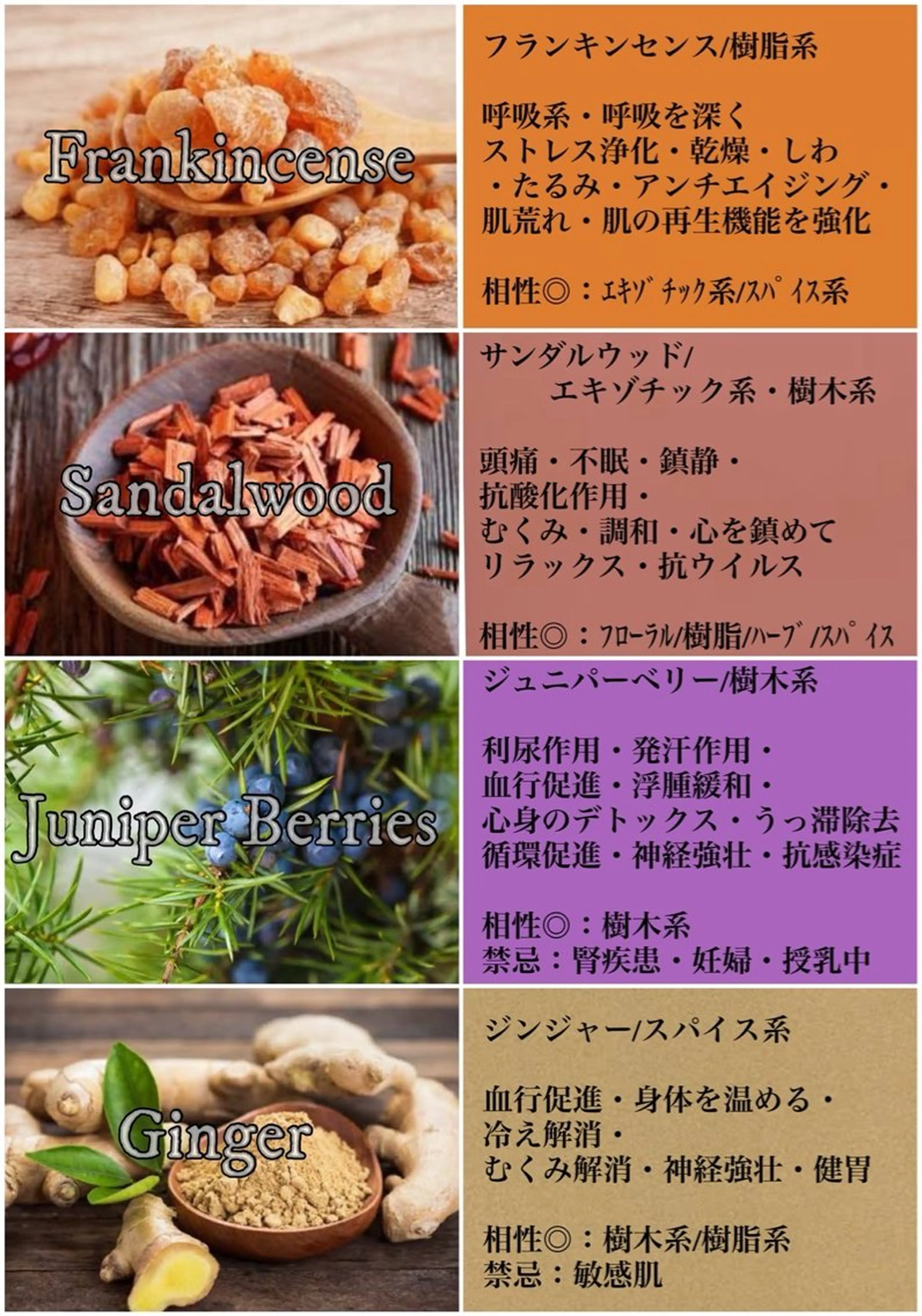 近藤 由美のエステ・リラクイメージ