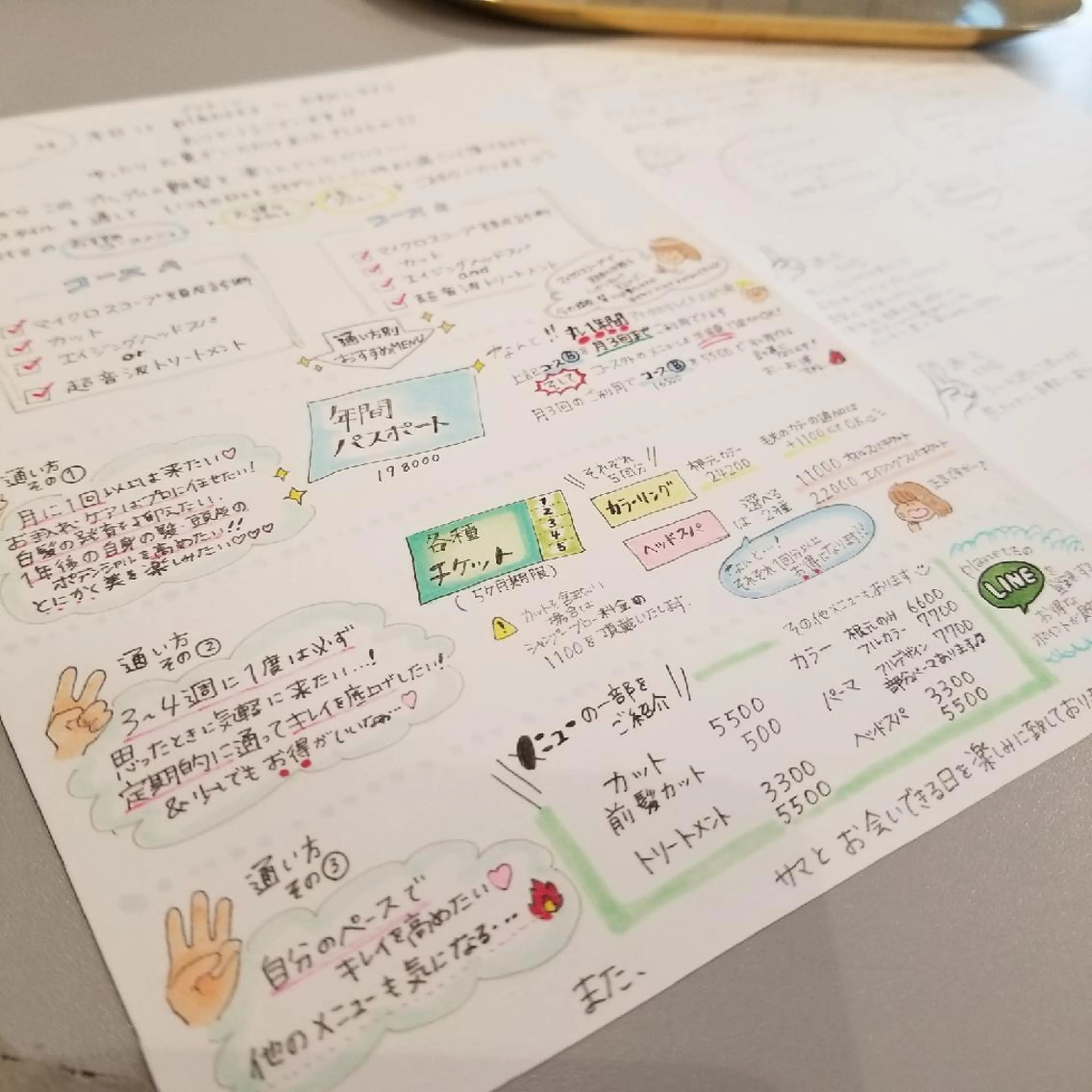 カラー ヘアアレンジ メンズ ミディアム           akaneのヘアスタイル