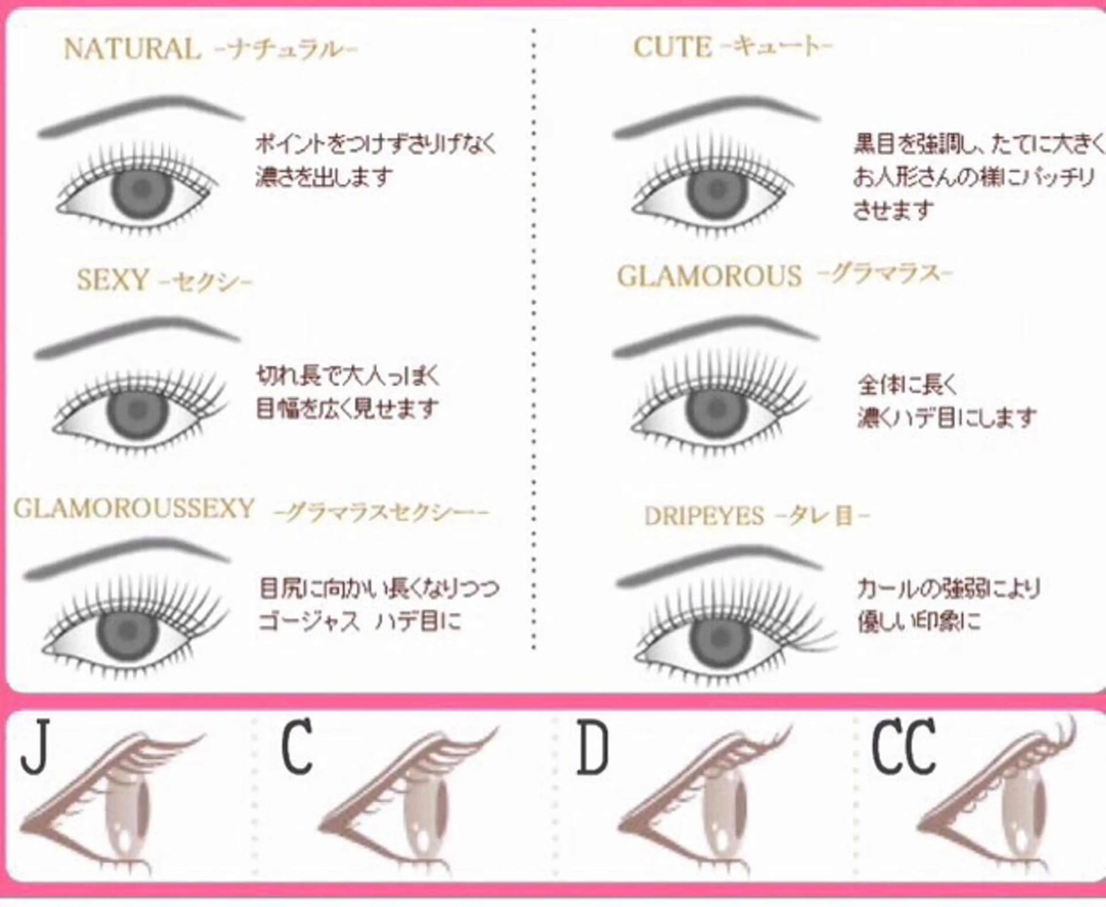まつエク Chou2jip 古賀繪里加のマツエク・マツパデザイン