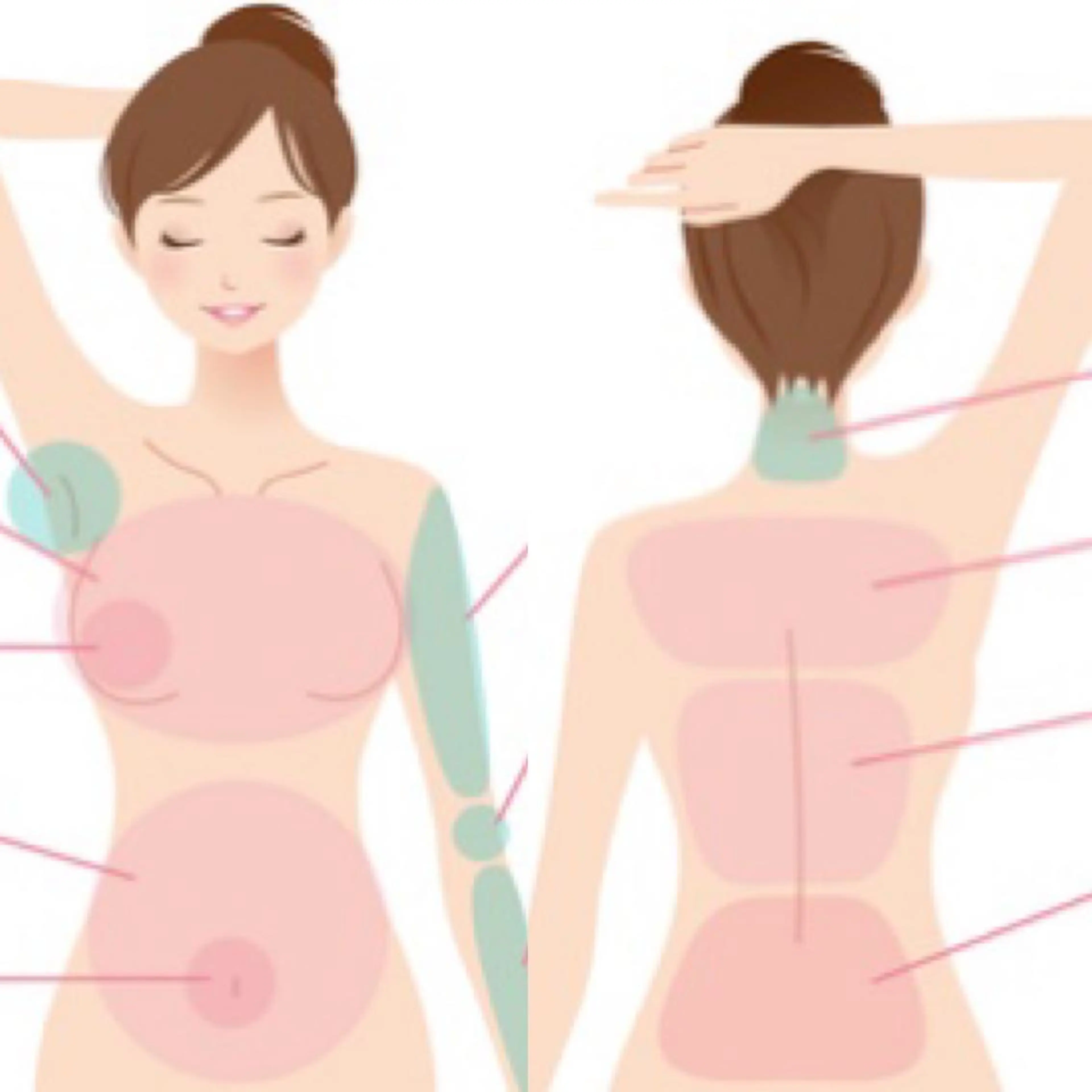 🚺【女性脱毛】上半身(両面)顔込みの写真