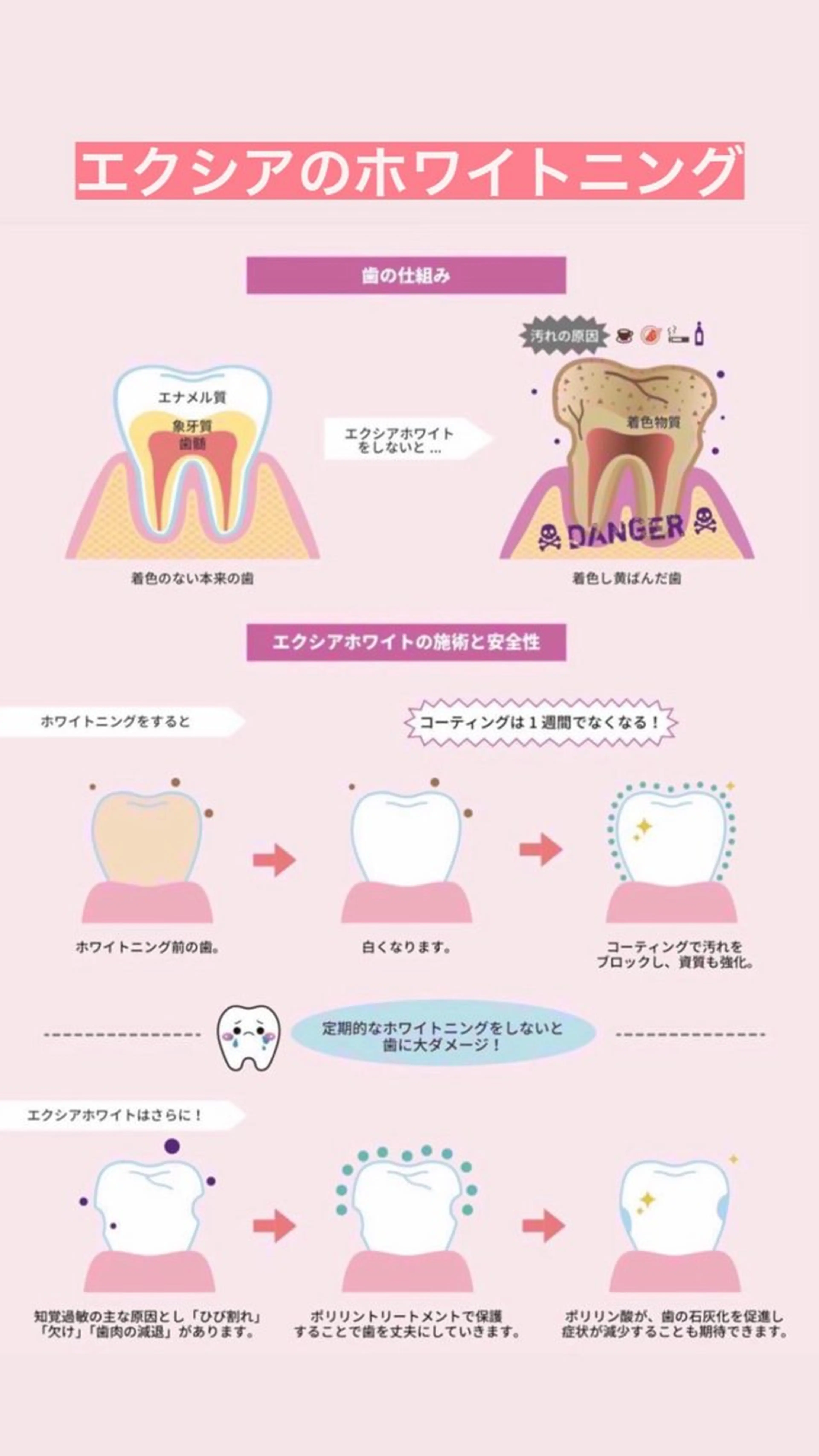 ecxia  white 　広島袋町店所属・セルフホワイトニング エクシア広島袋町店のその他イメージ