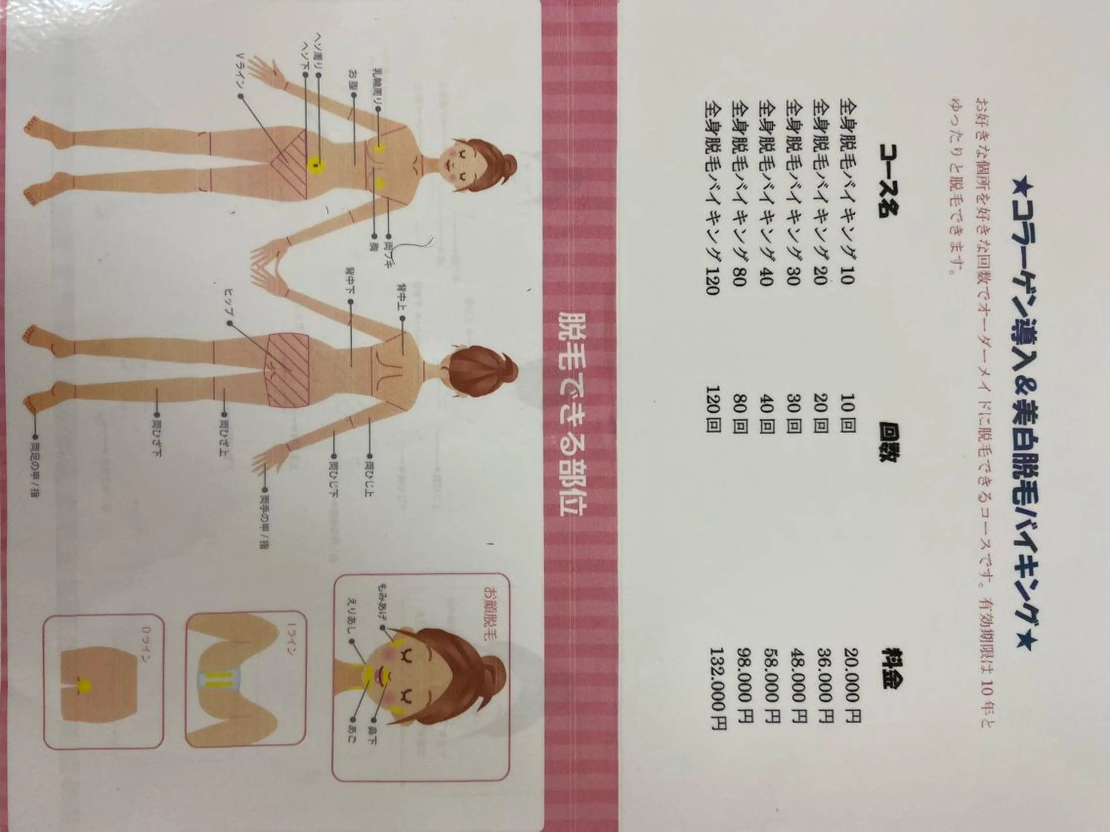 脱毛 ARONA(アローナ)所属・ARONA ♡のエステ・リラクイメージ