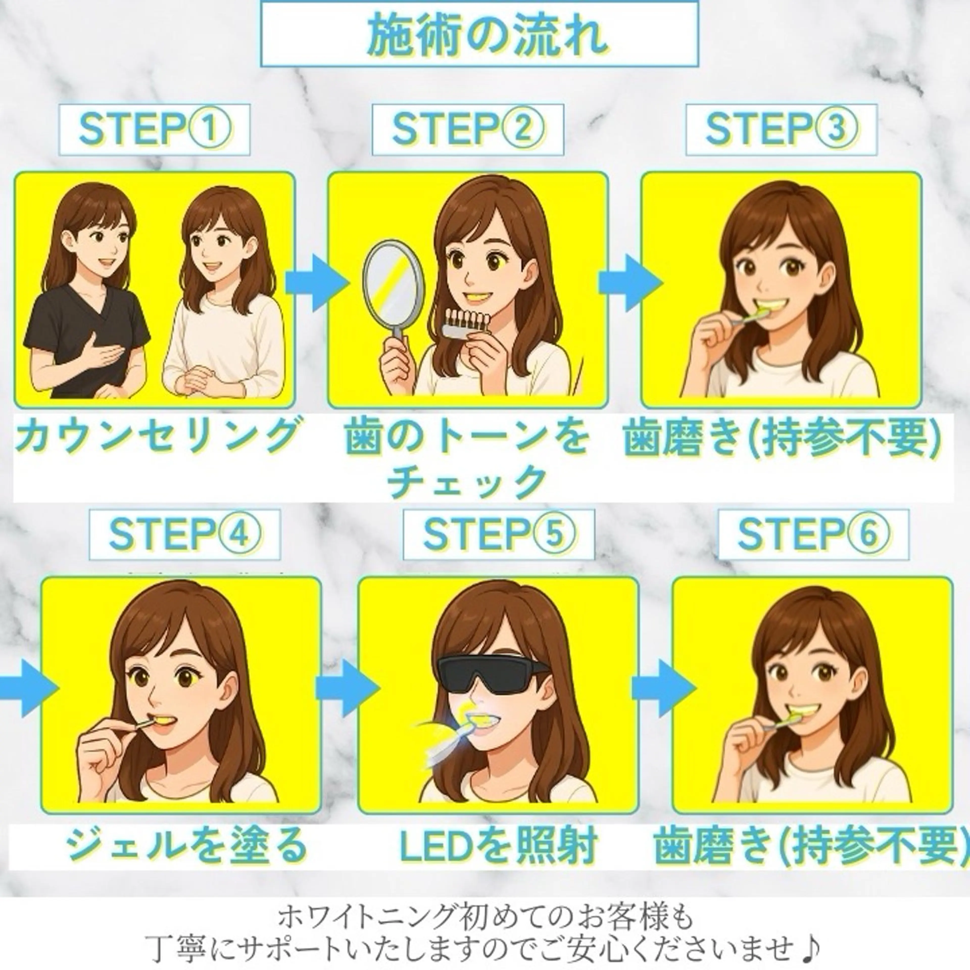 メンズ ホワイトニング ショップくずは店のエステ・リラクイメージ