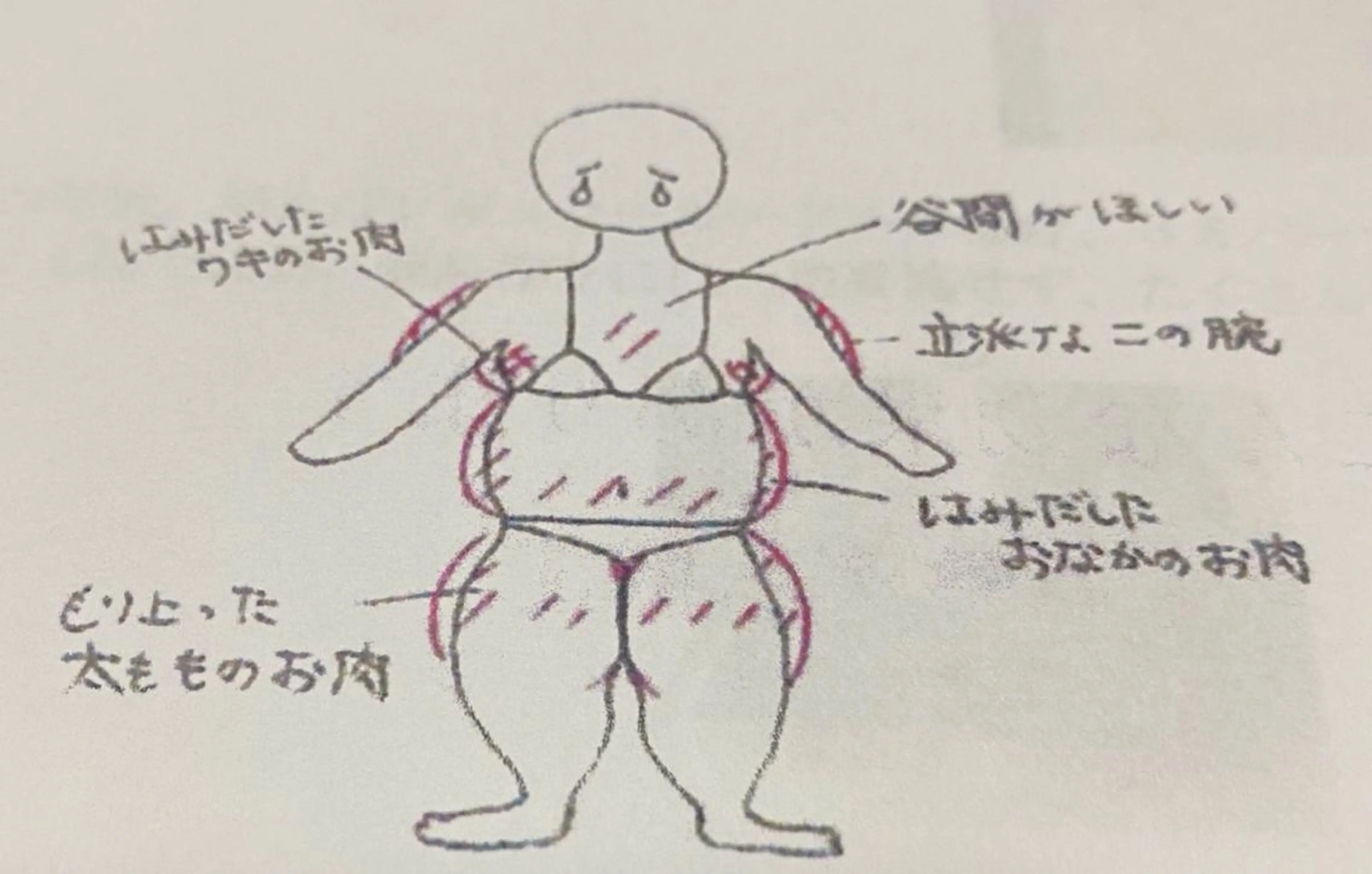 エステ リラク 金納 まゆみのエステ・リラクイメージ