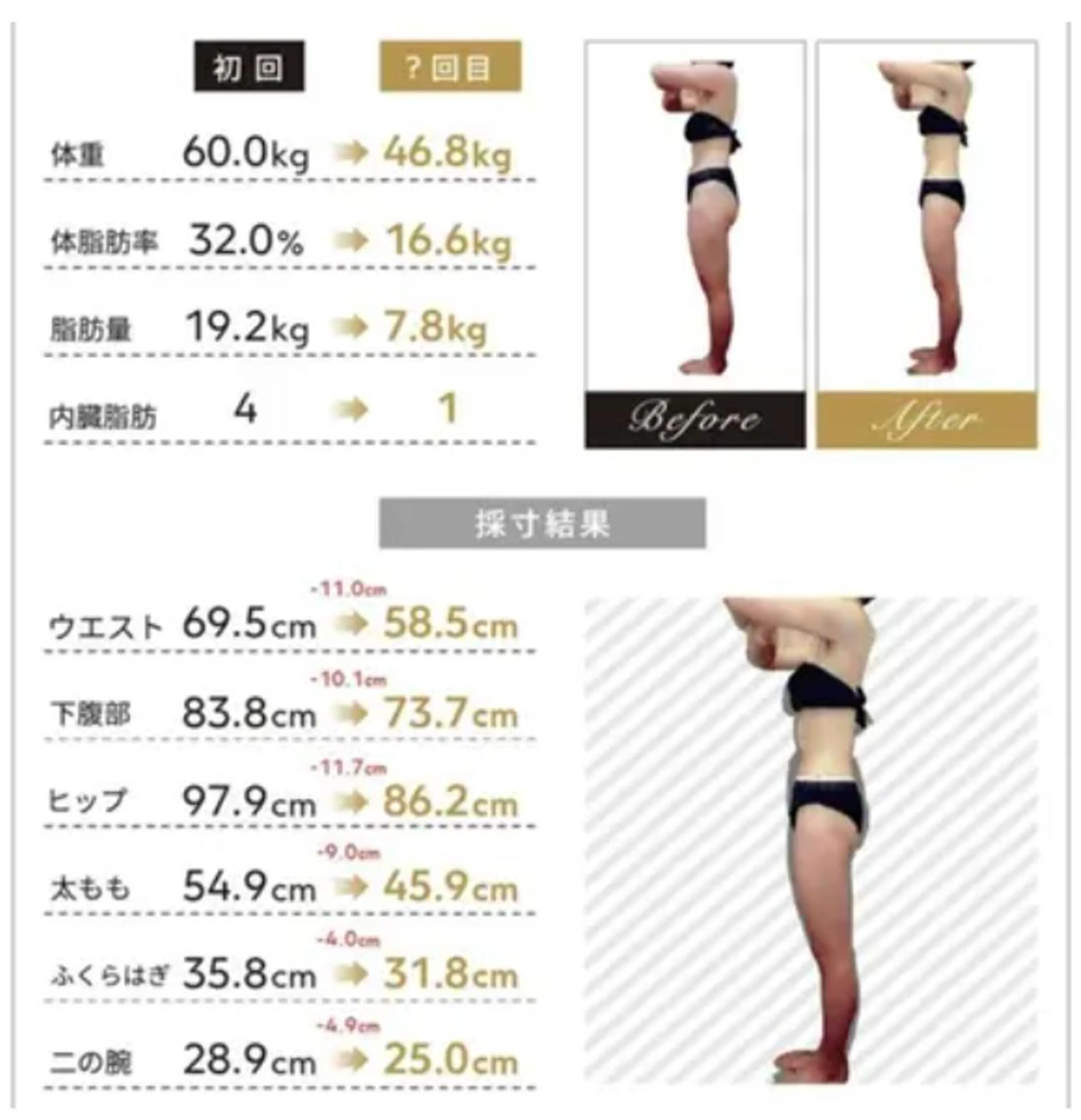 全身痩身✨ キレイサローネ表参道のエステ・リラクイメージ