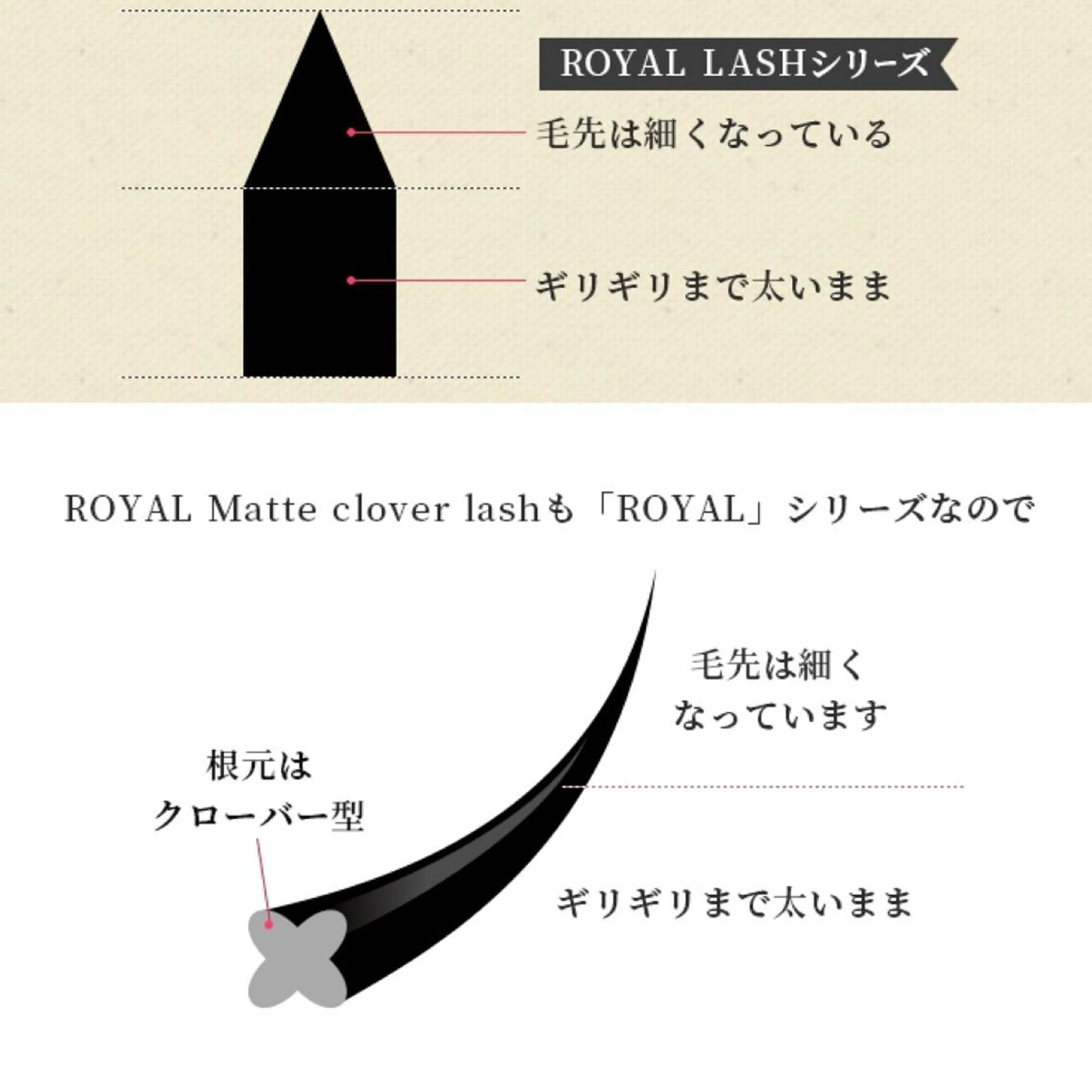 マツエク・マツパ ボリュームラッシュ KITTY 立川のネイルデザイン