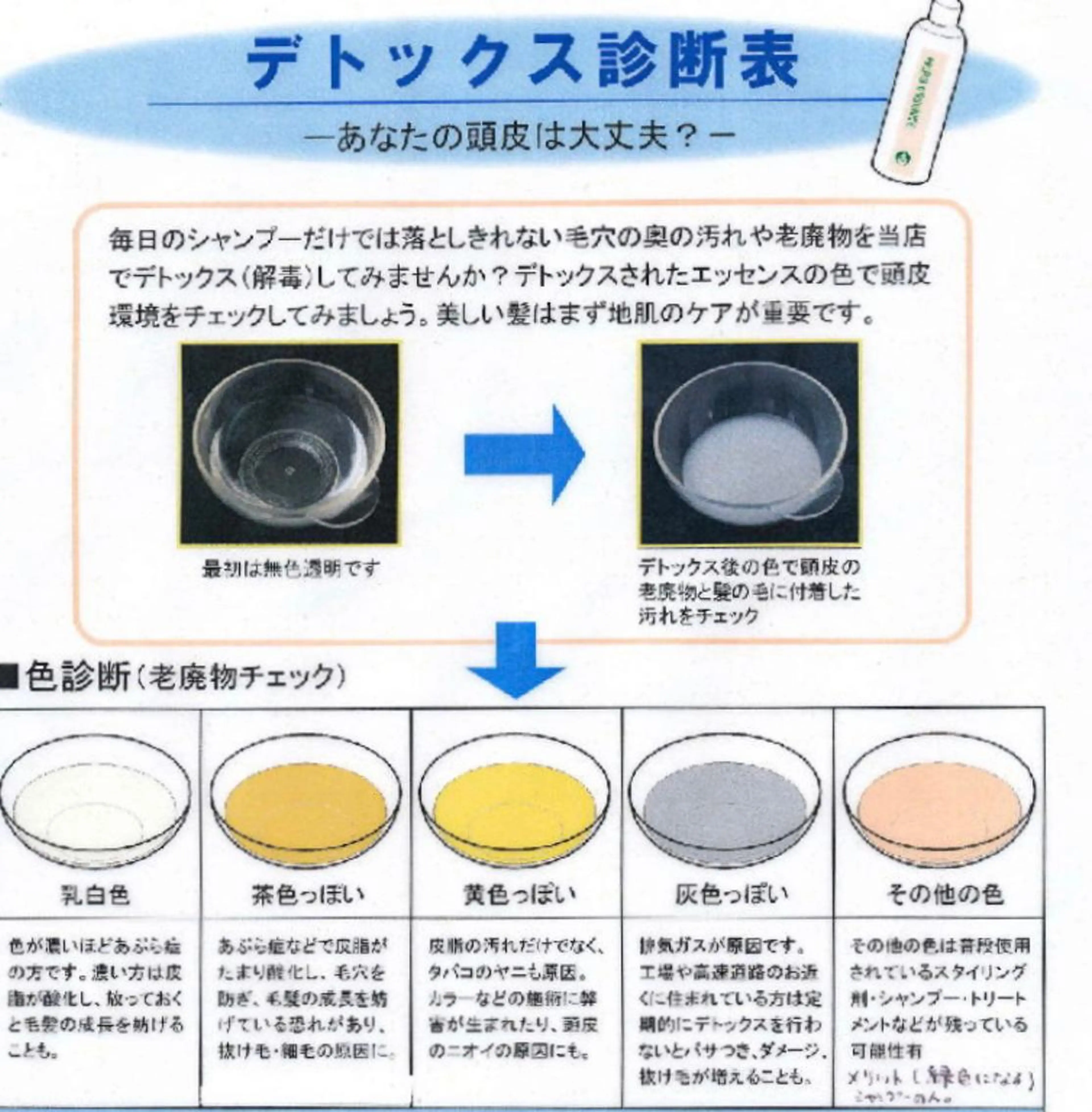 パーマサロンドルチェ所属・美容室 ドルチェのヘアスタイル