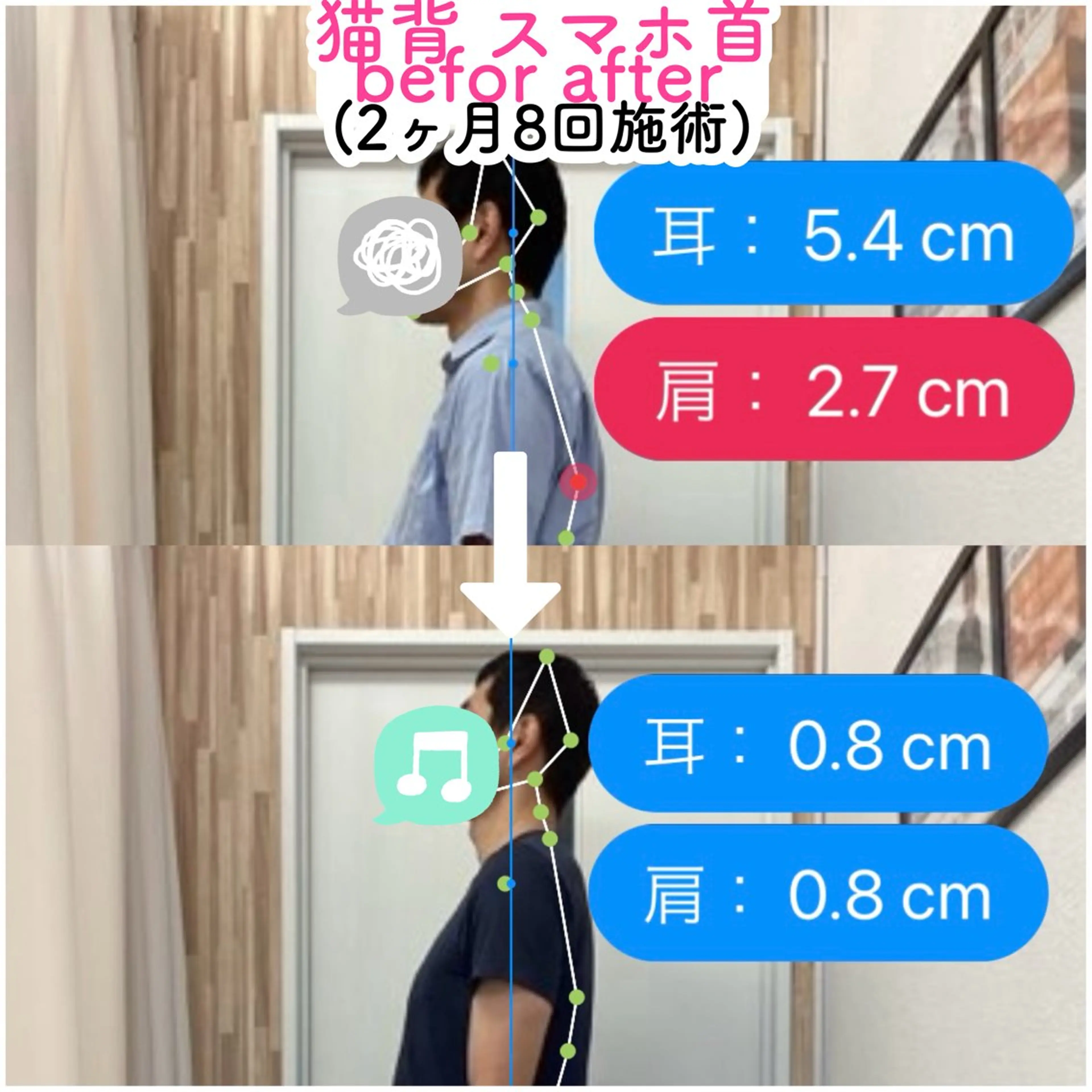NAORU整体 札幌院のエステ・リラクイメージ