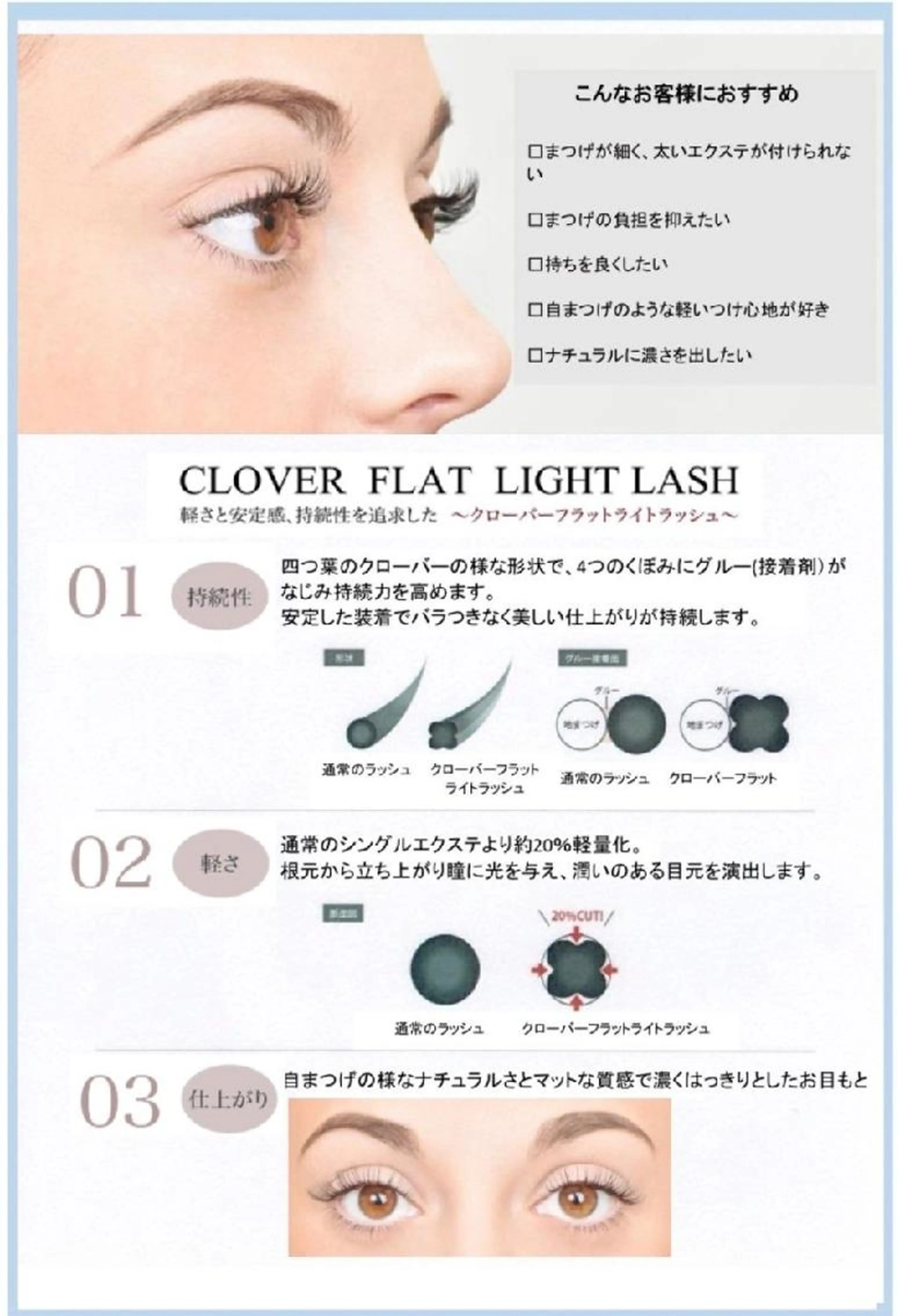 【ご新規さま限定】フラットラッシュ120本¥6800の写真