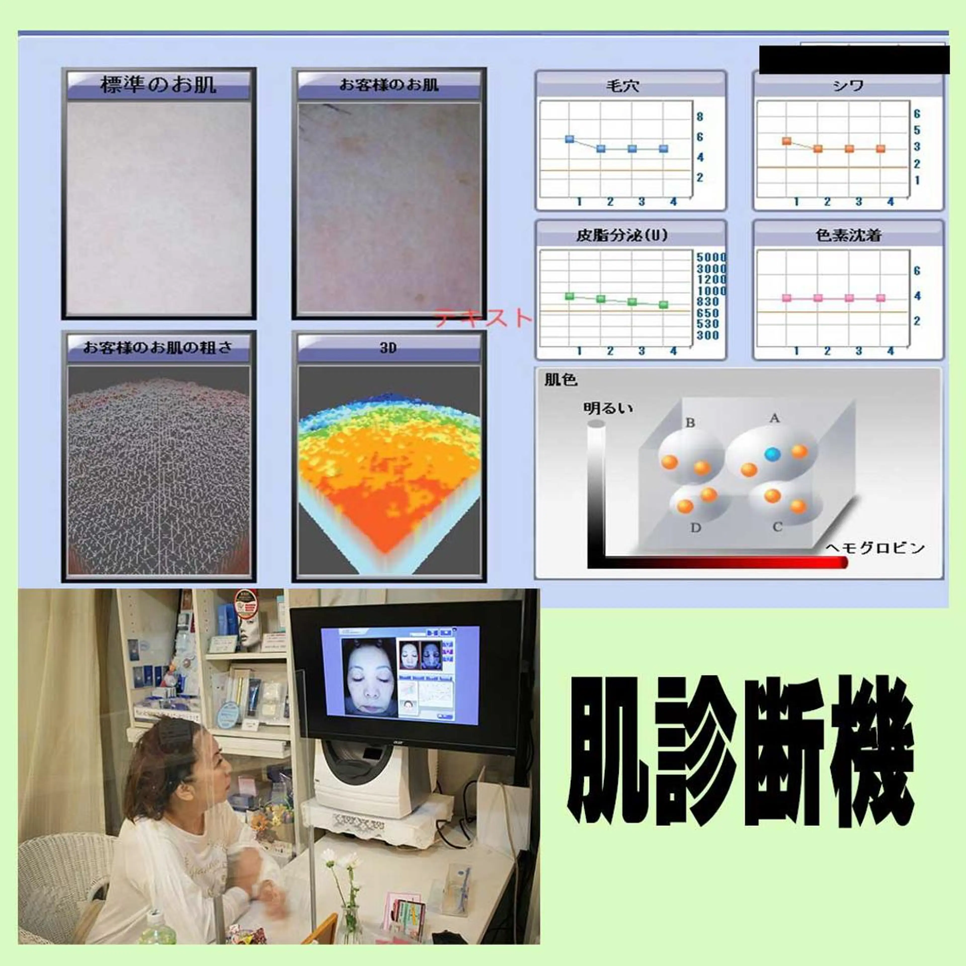 【高性能✨肌診断機付】♡毛穴、皮脂分泌量、色素沈着、シワの状態がわかる❣️クレンジング➕肌別パック➕アドバイス付💕の写真