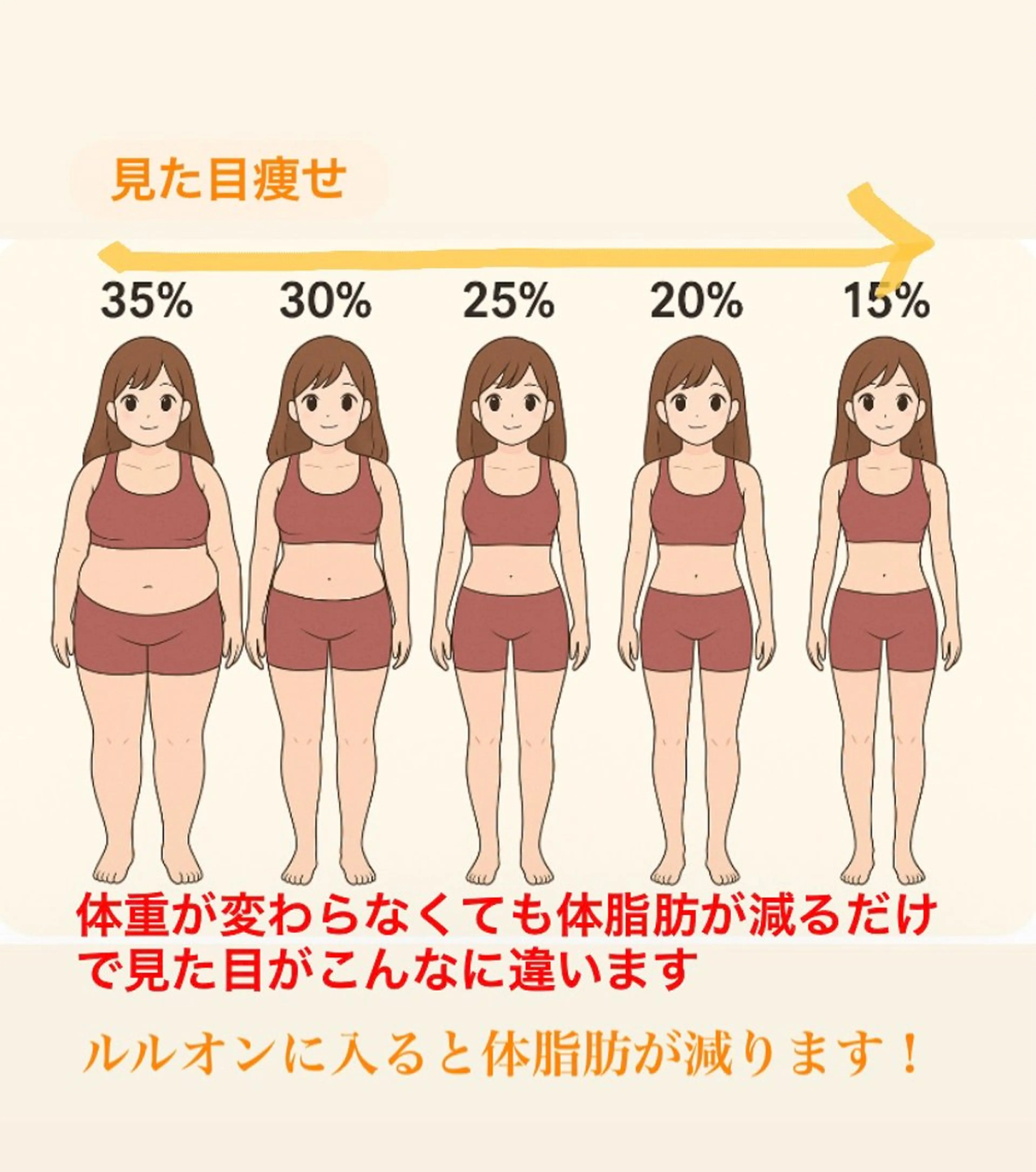 エステ リラク ヨサパークコウ-煌-所属・YOSAPARKコウ ヨサパークコウのエステ・リラクイメージ