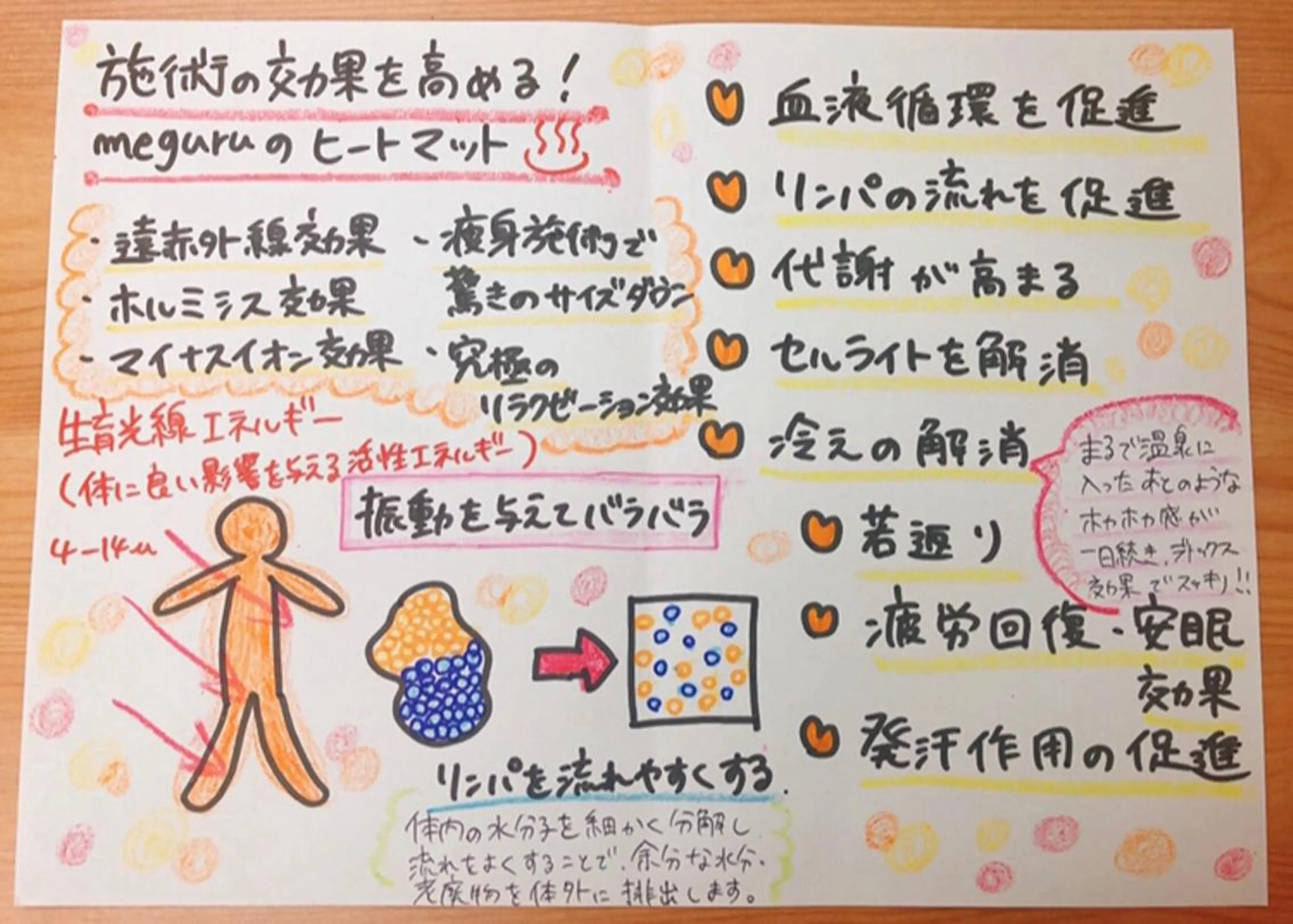 ショート カラー パーマ ヘアアレンジ メンズ キッズ ネイル マツエク・マツパ マットネイル 赤色 春ネイル エステ リラク ‍痩身＆ボディ 結果出し🌟丹野のエステ・リラクイメージ