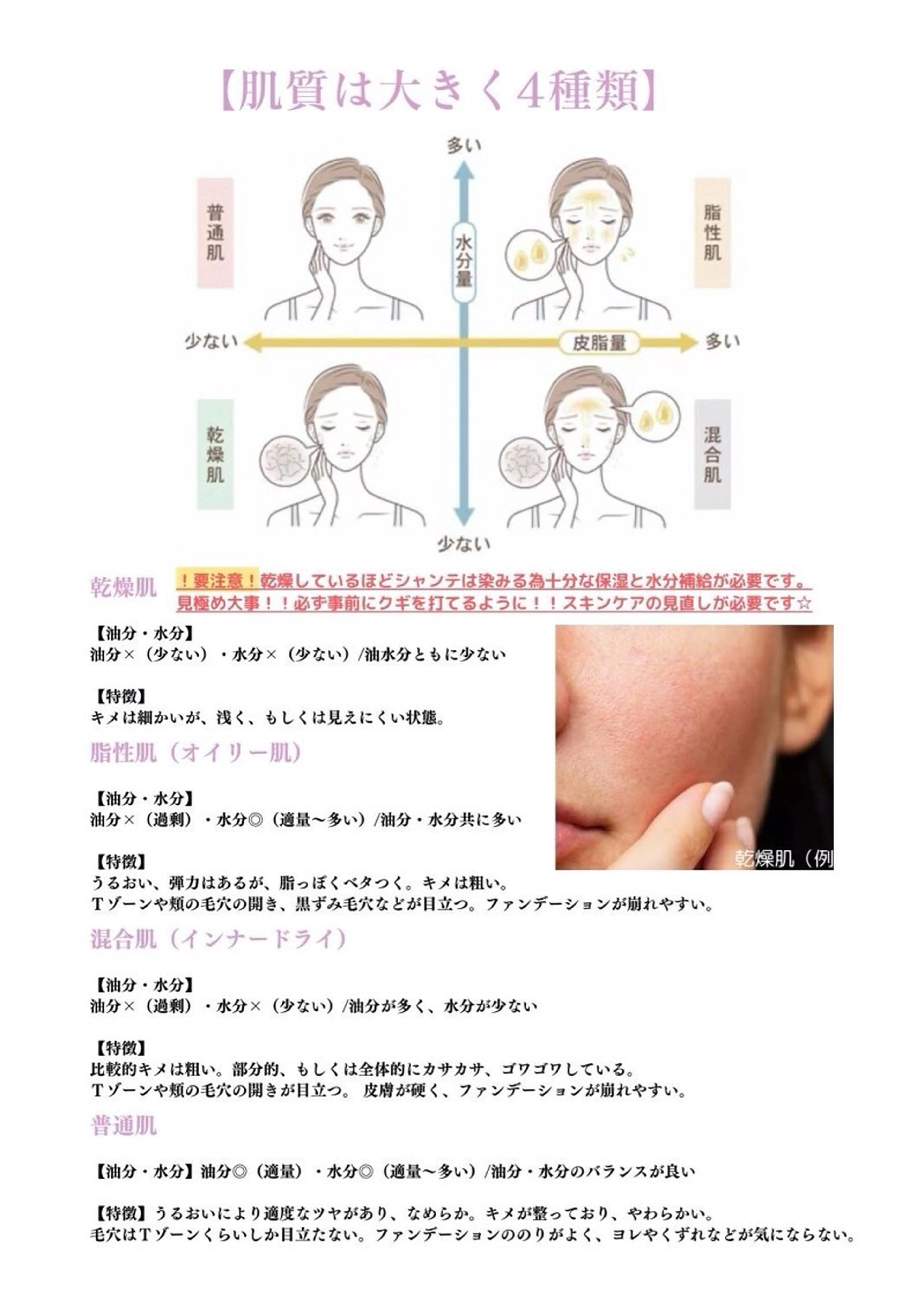 エステ MIRAI小顔 広島駅前店のエステ・リラクイメージ