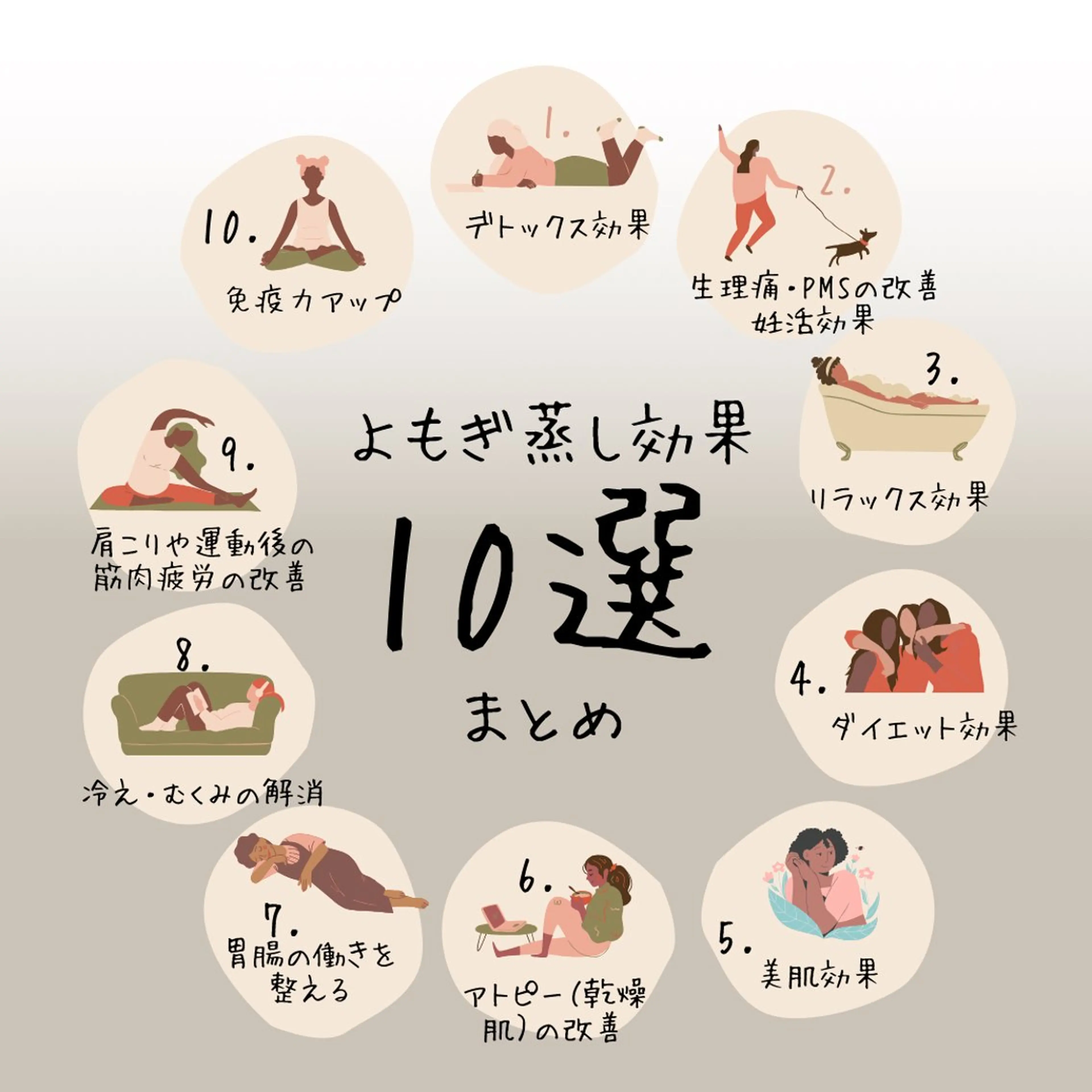 その他 小顔コルギ＆よもぎ蒸しサロンLINKA所属・小顔＆美肌 サロンLINKAのエステ・リラクイメージ