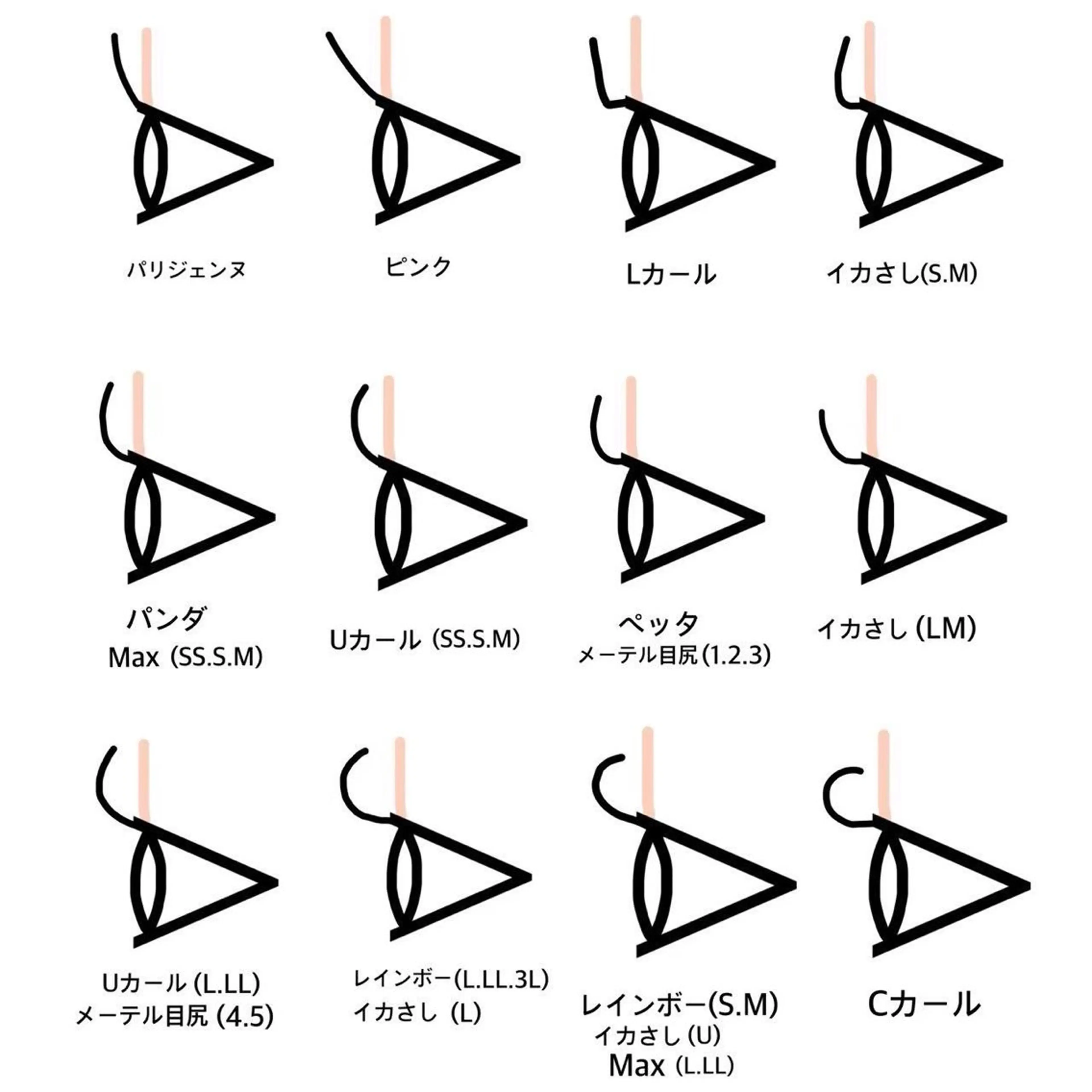 マツエク・マツパ SSIN STUDIO 北千住店所属・𝑎𝑟𝑖𝑠𝑎 ⋆. 𐙚 ˚のマツエク・マツパデザイン
