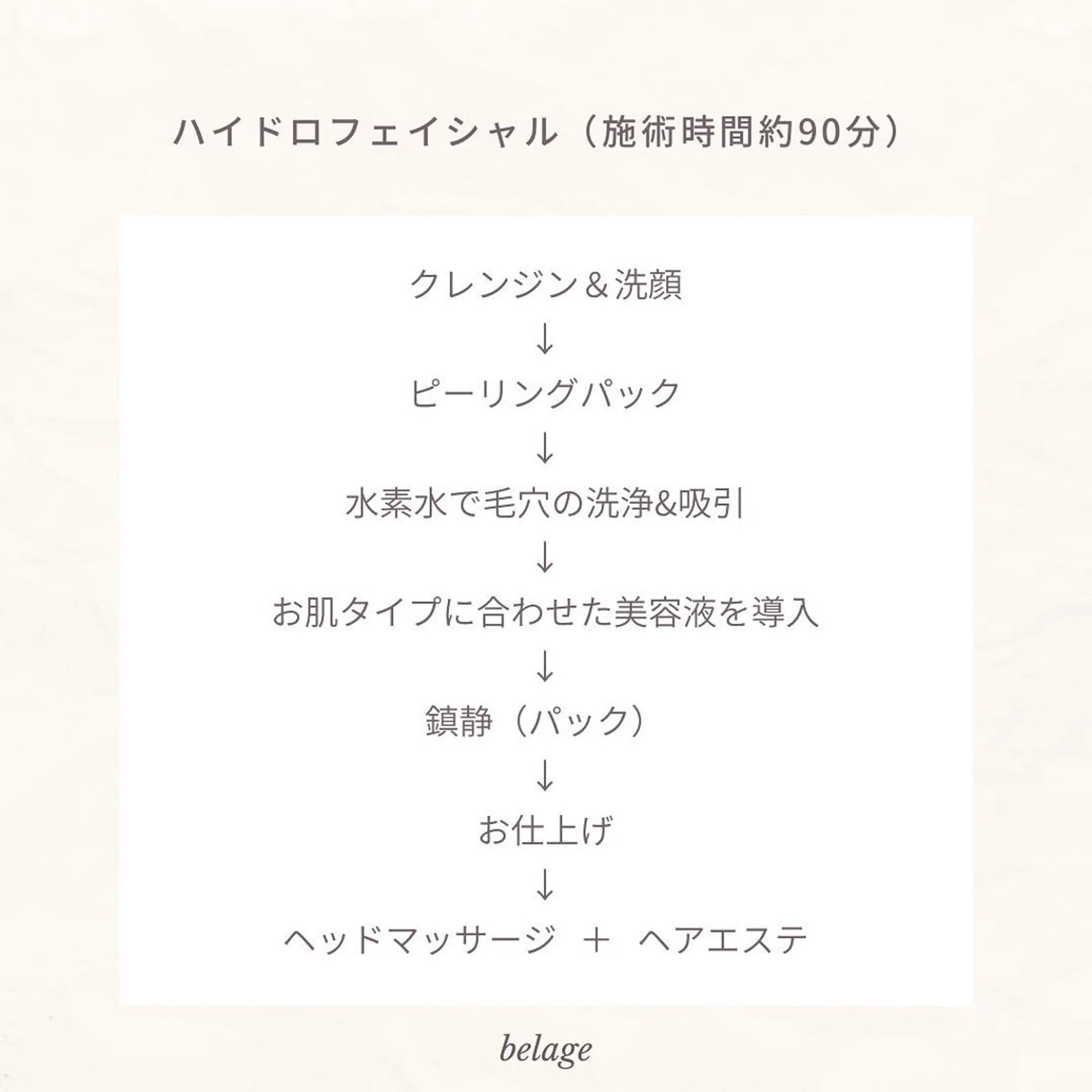 エステ ベラージュ【美背中・ 美尻・フェイシャル】のエステ・リラクイメージ