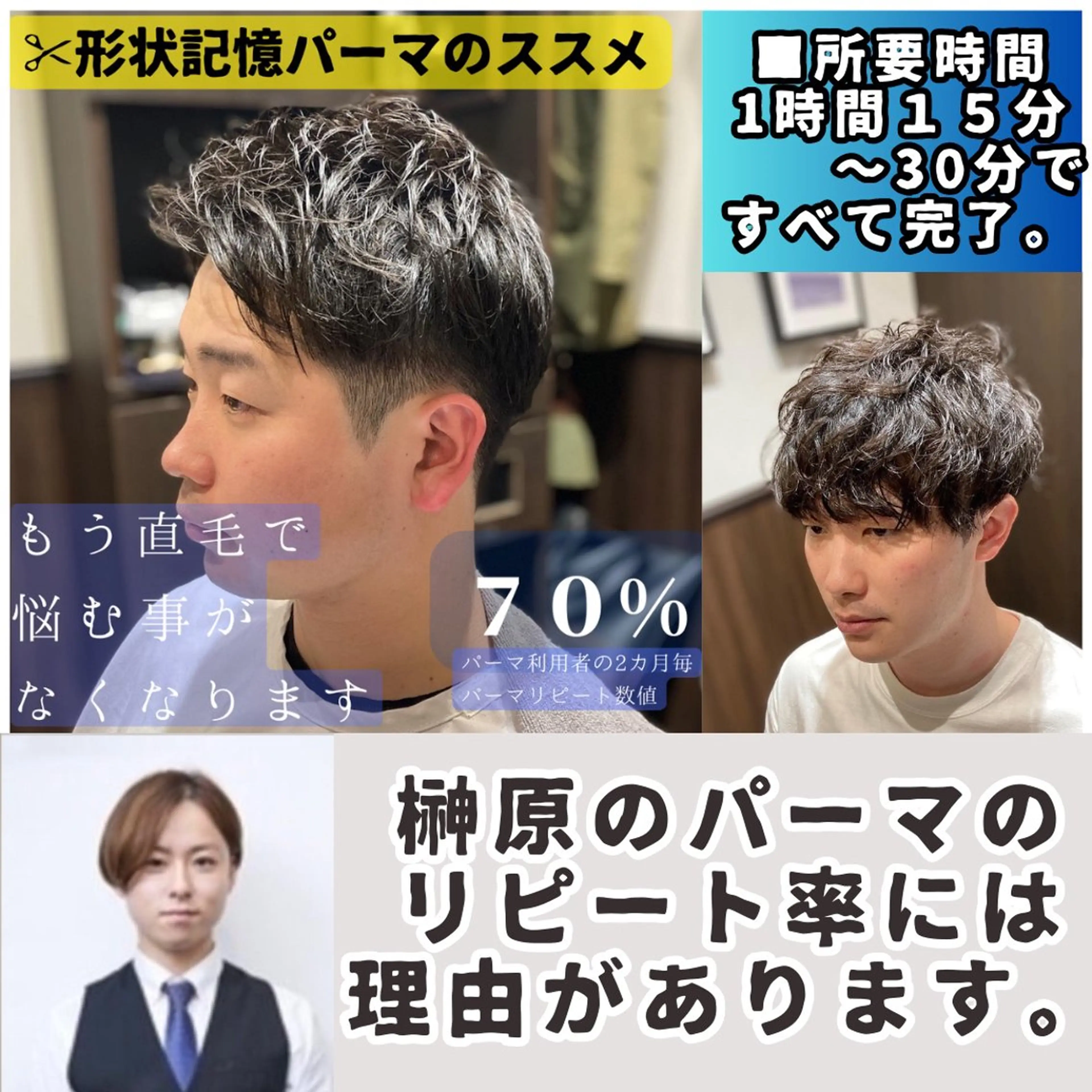 【材料費のみ】45分仕上げ■サイドの張りやトップのボリューム不足を全て解決する20分のオリジナルパーマ【お悩み解消】の写真