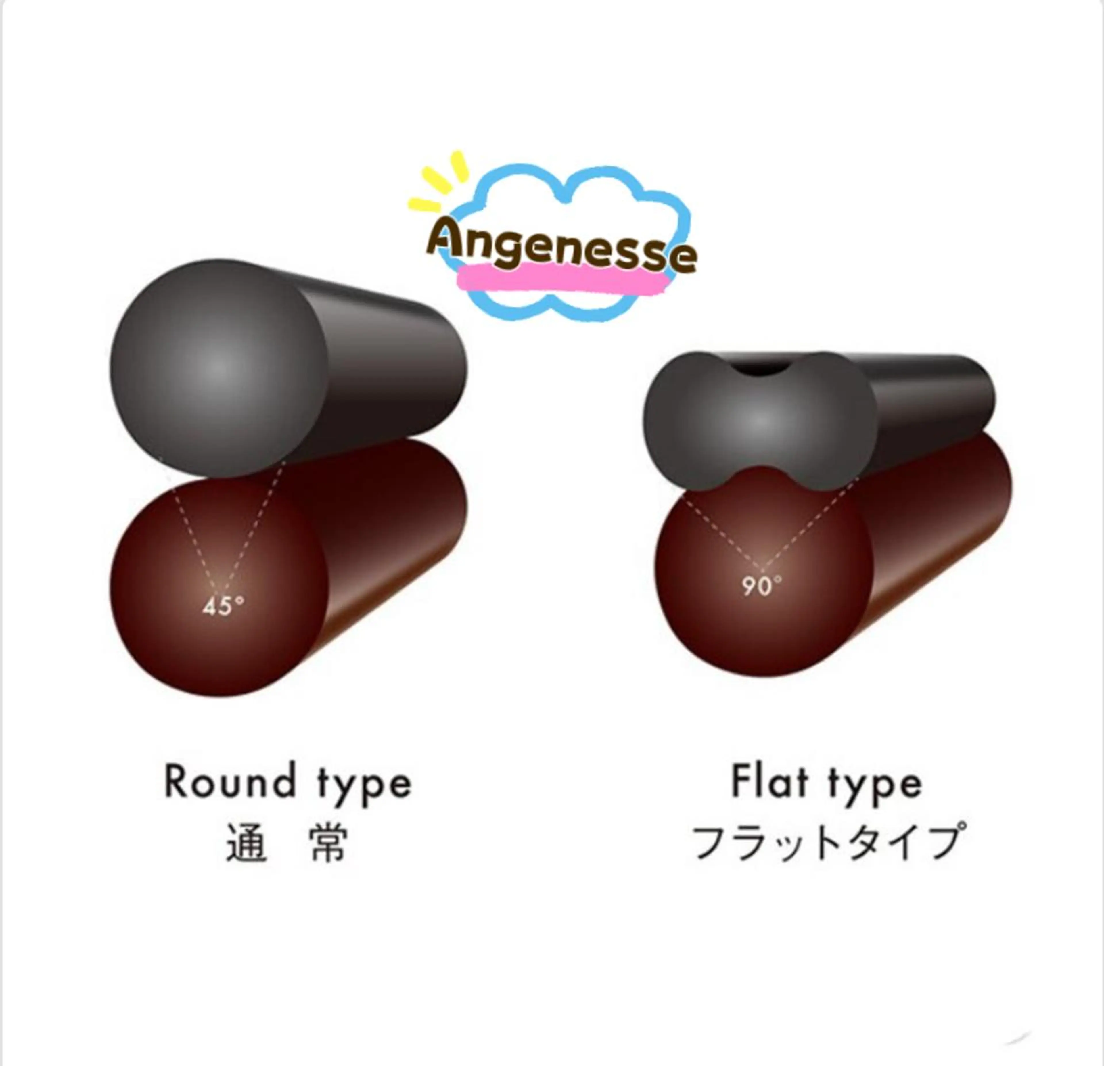 マツエク・マツパ マツエク アンジュネス 池袋のマツエク・マツパデザイン