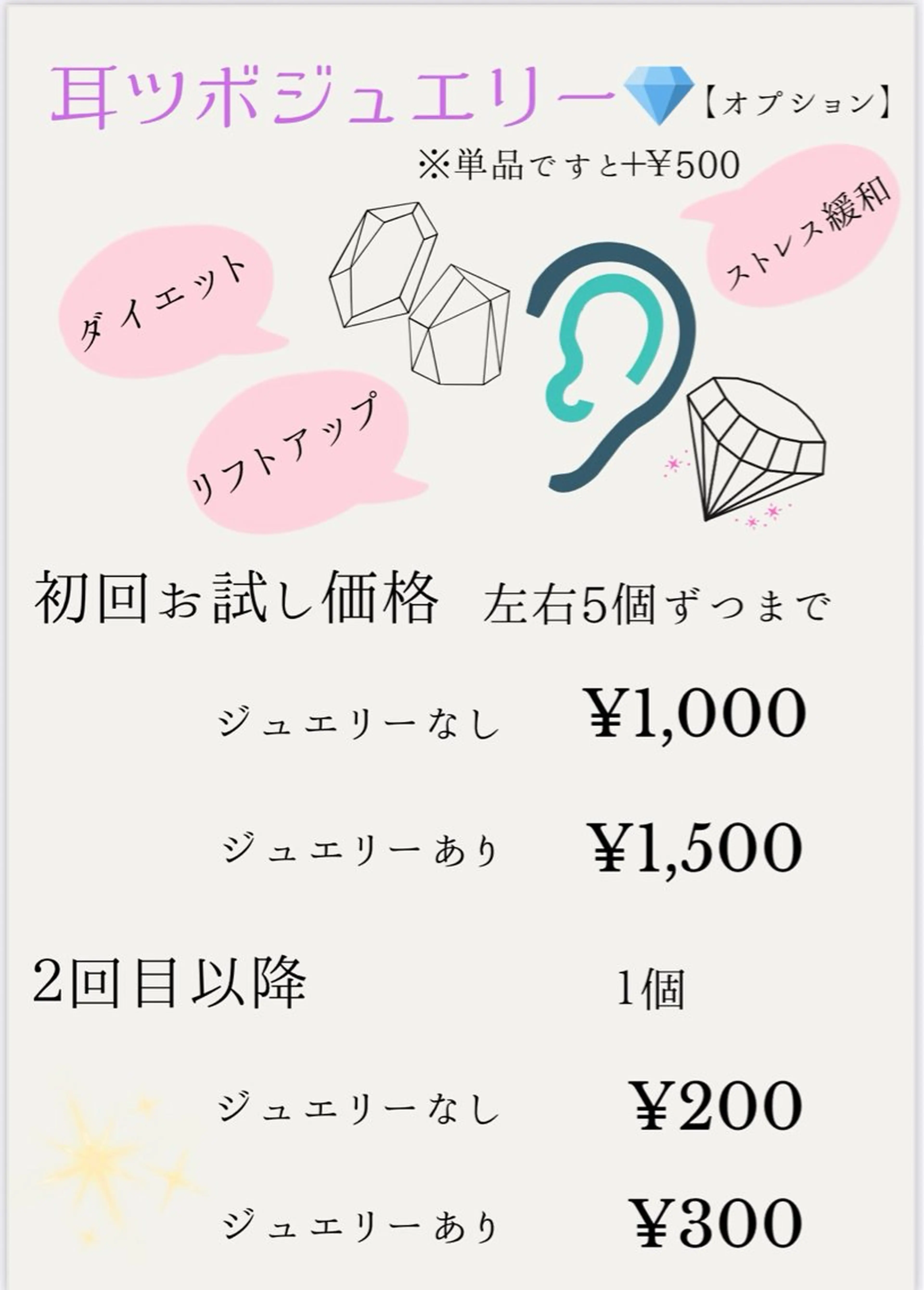 耳ツボジュエリー💎左右合わせて10個までの写真