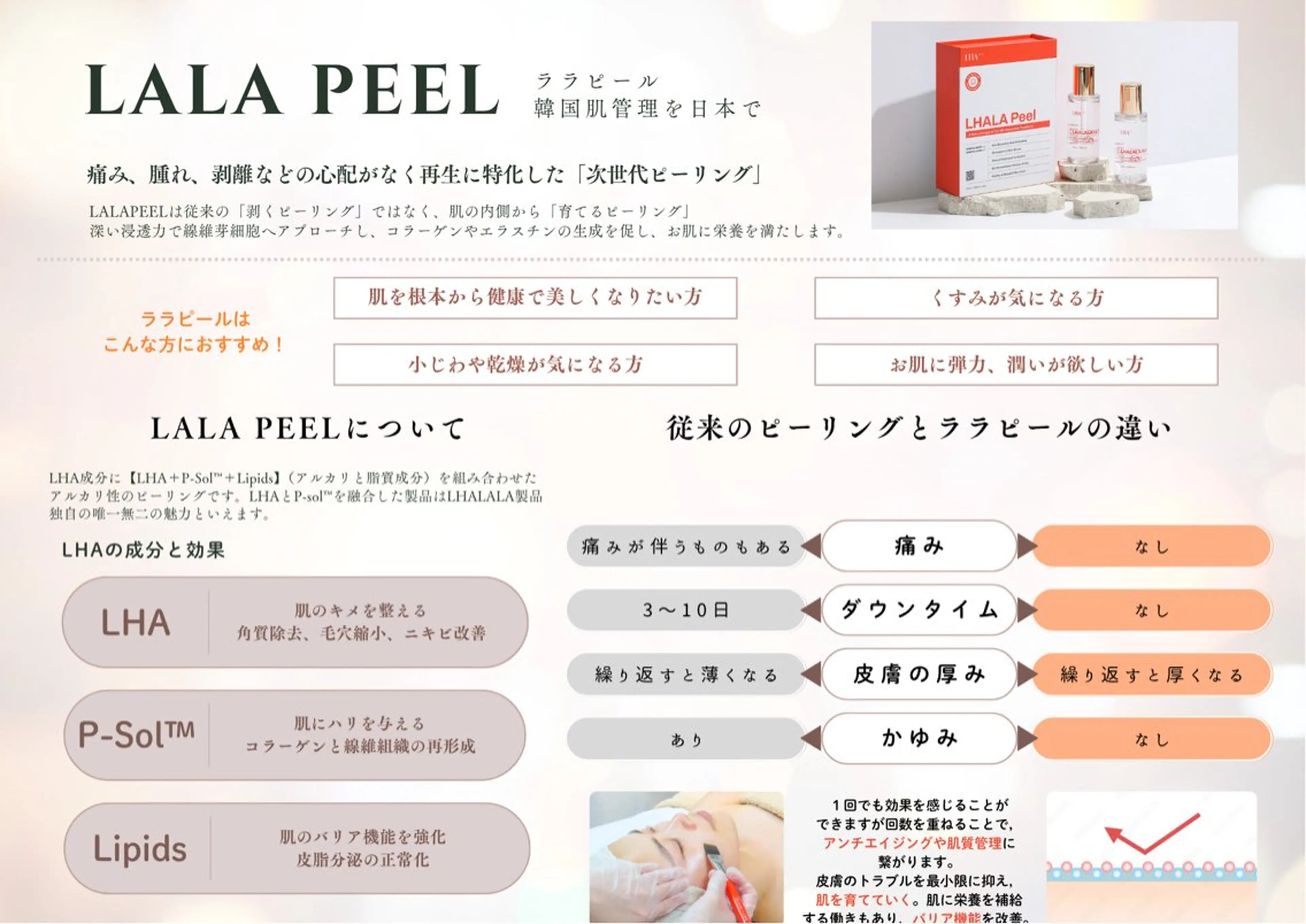 エステ Salon TEN 肌質管理専門店のエステ・リラクイメージ