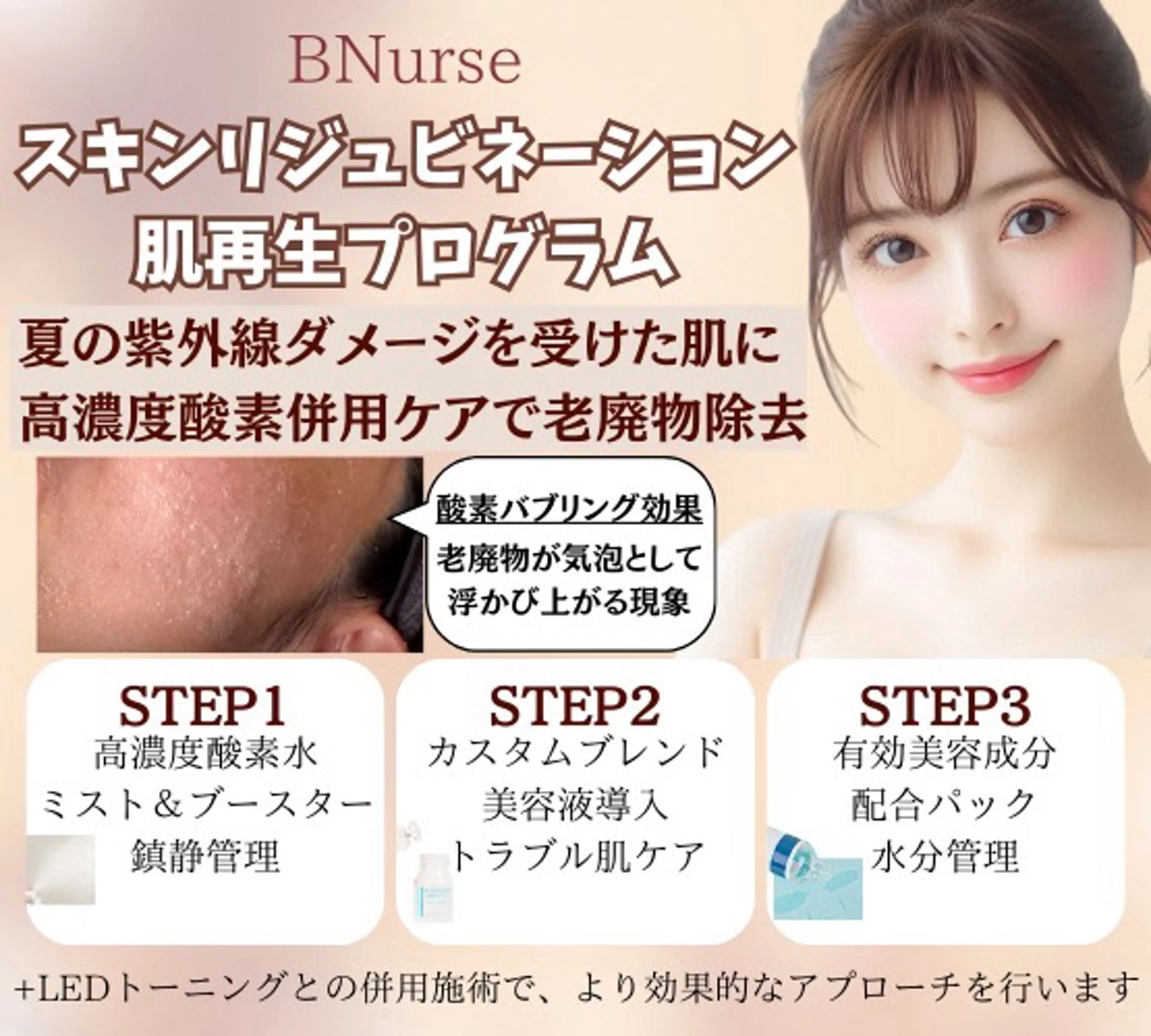 肌診断×本格肌管理 ※女性限定受付のエステ・リラクイメージ