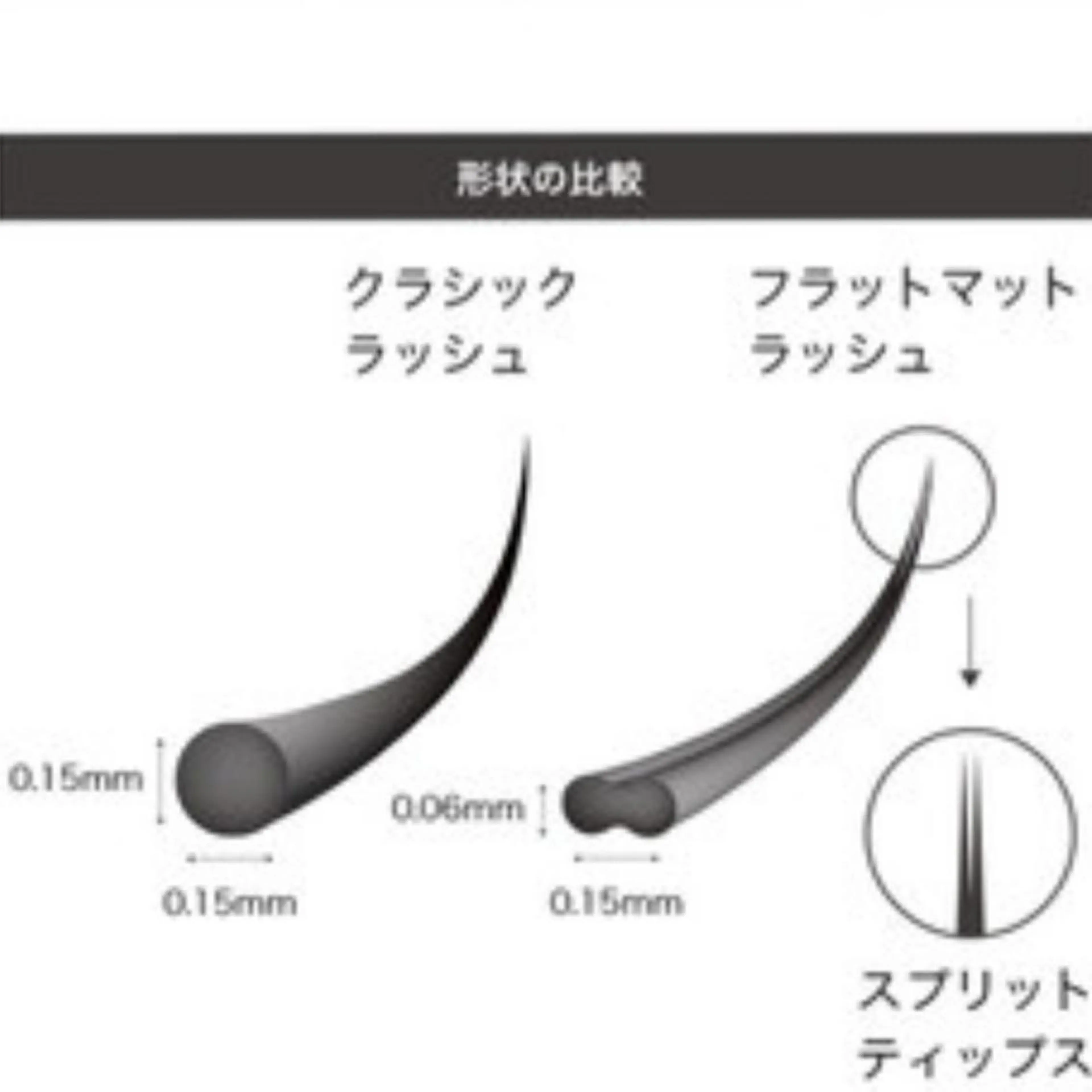 マツエク・マツパ フラットラッシュ Rouge ・ K  　のマツエク・マツパデザイン