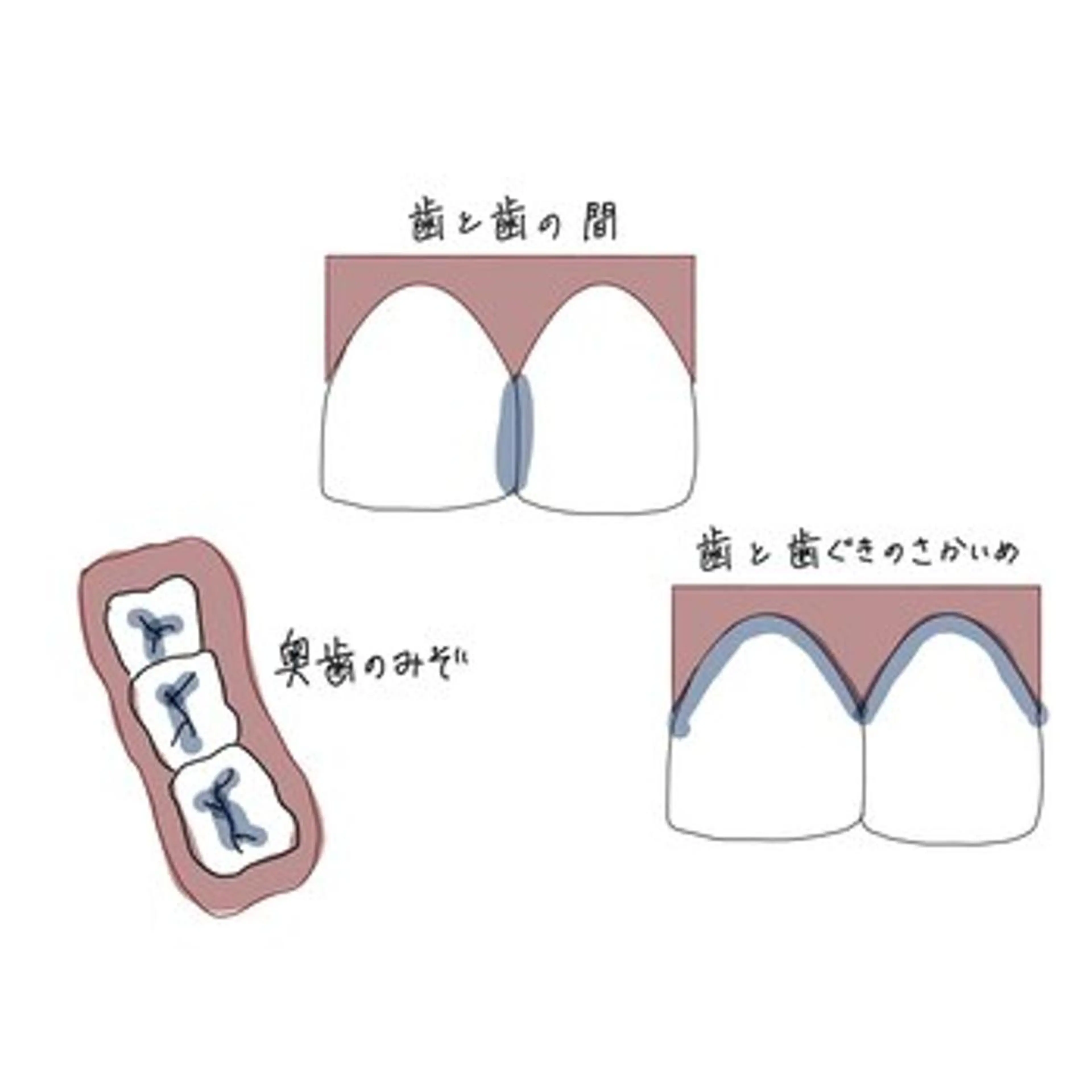 アイブロウ その他 ホワイトニングサロン nico西葛西店のその他イメージ