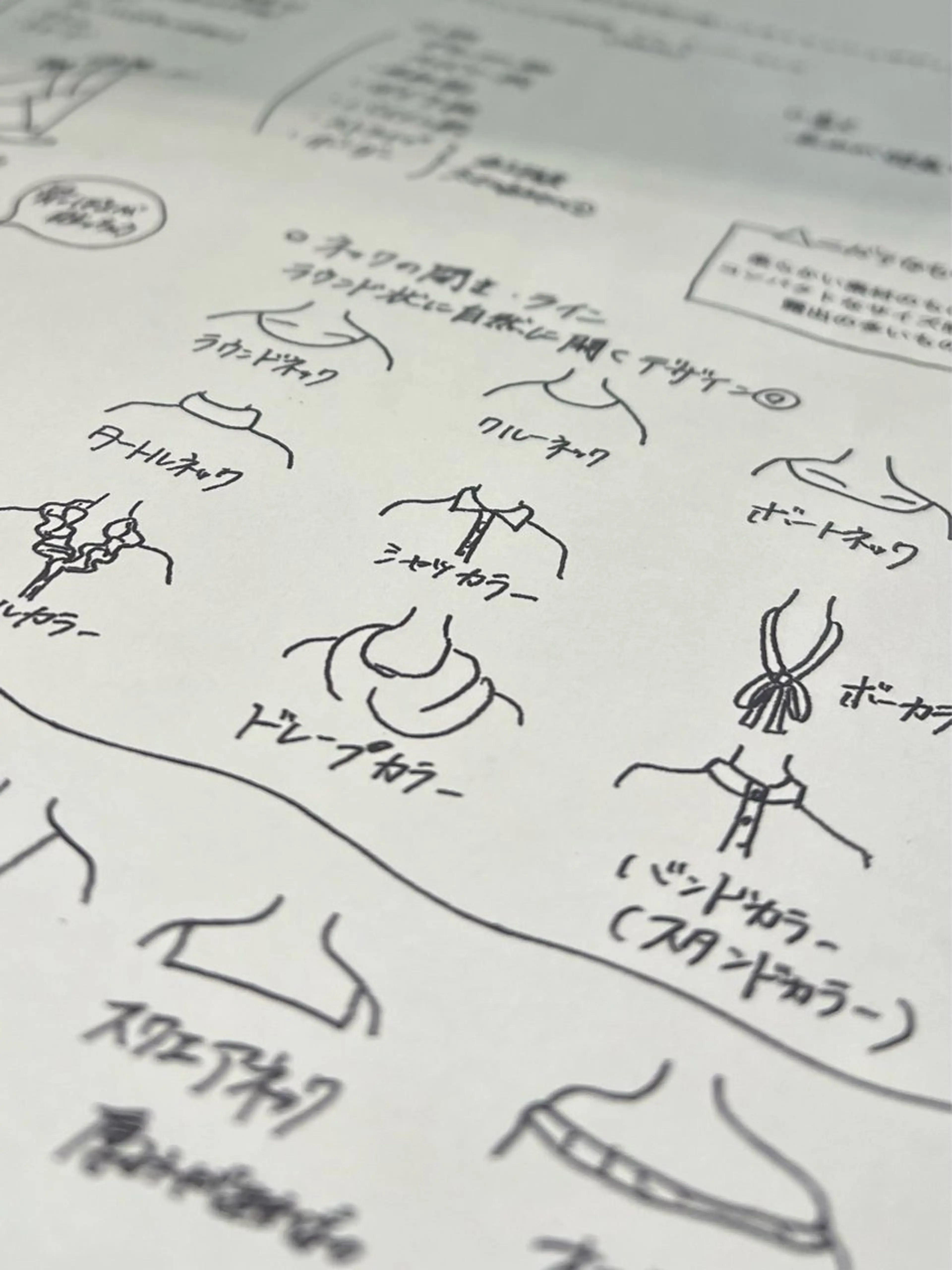 🦴骨格診断🦴の写真