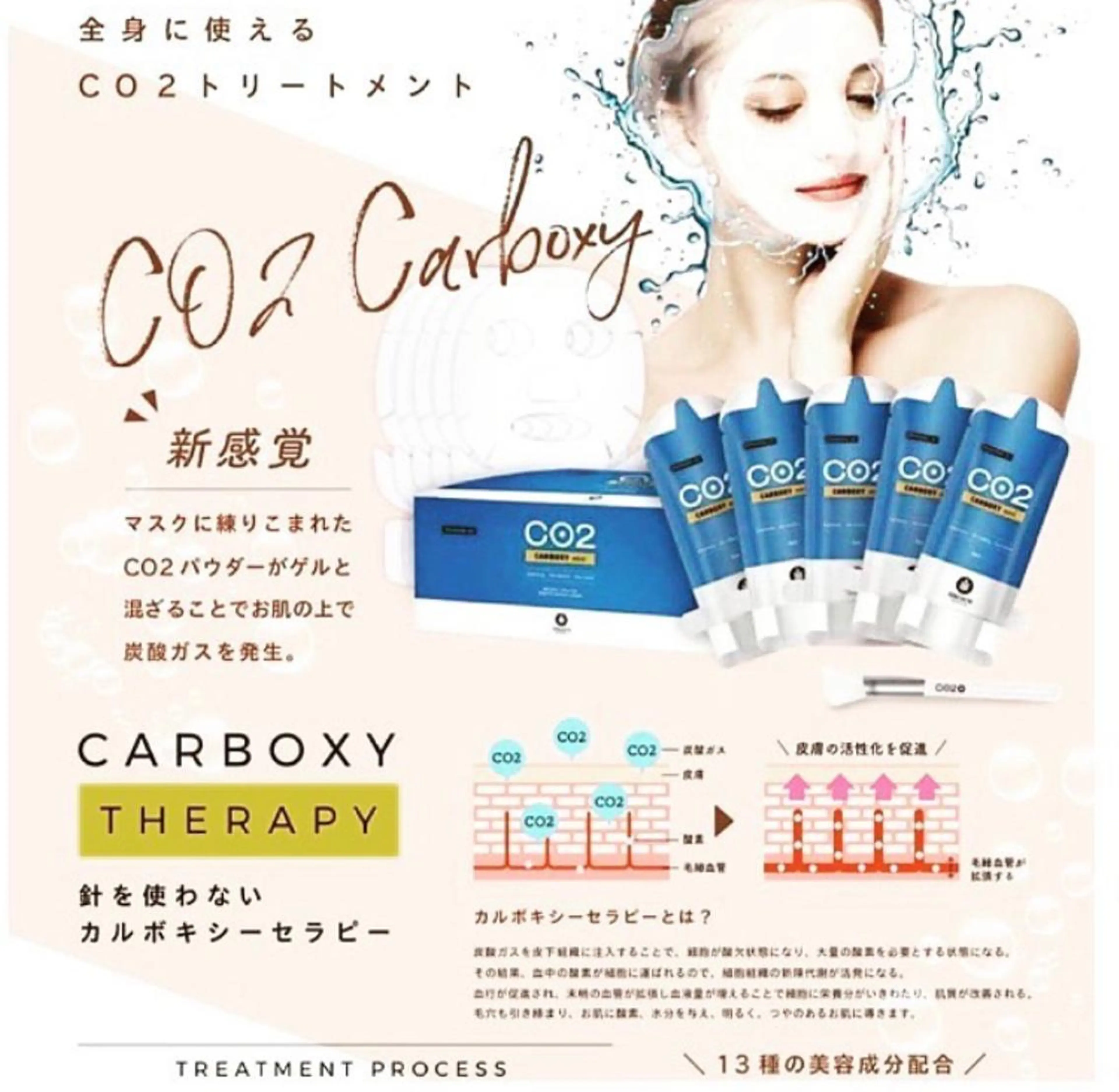 Relaxstyle ＣＯＣＯ+ココプラスの眉毛・アイブロウイメージ