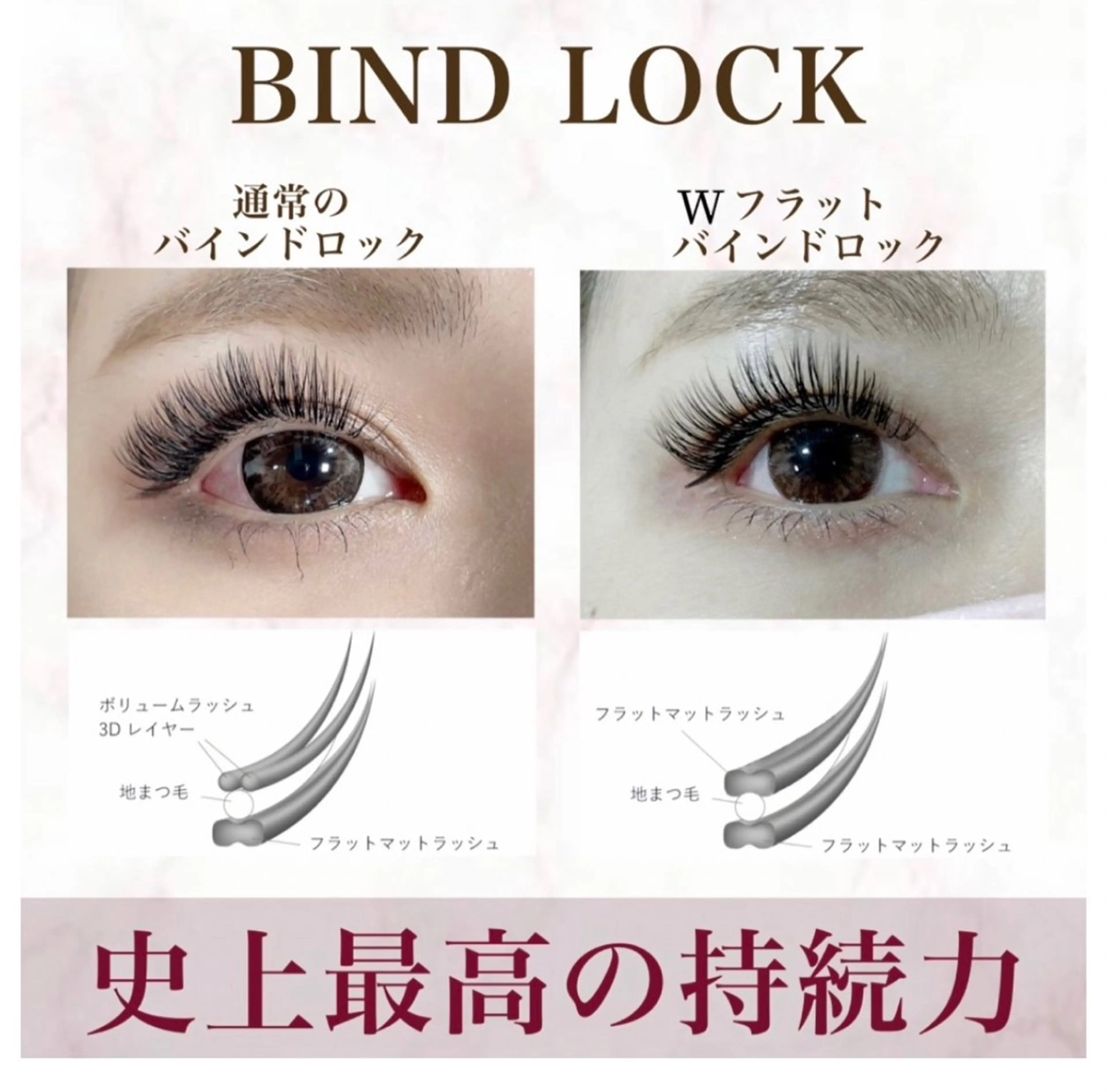 新技術・新規限定【Wフラットラッシュ80束(160本）】☆たっぷり束感の写真