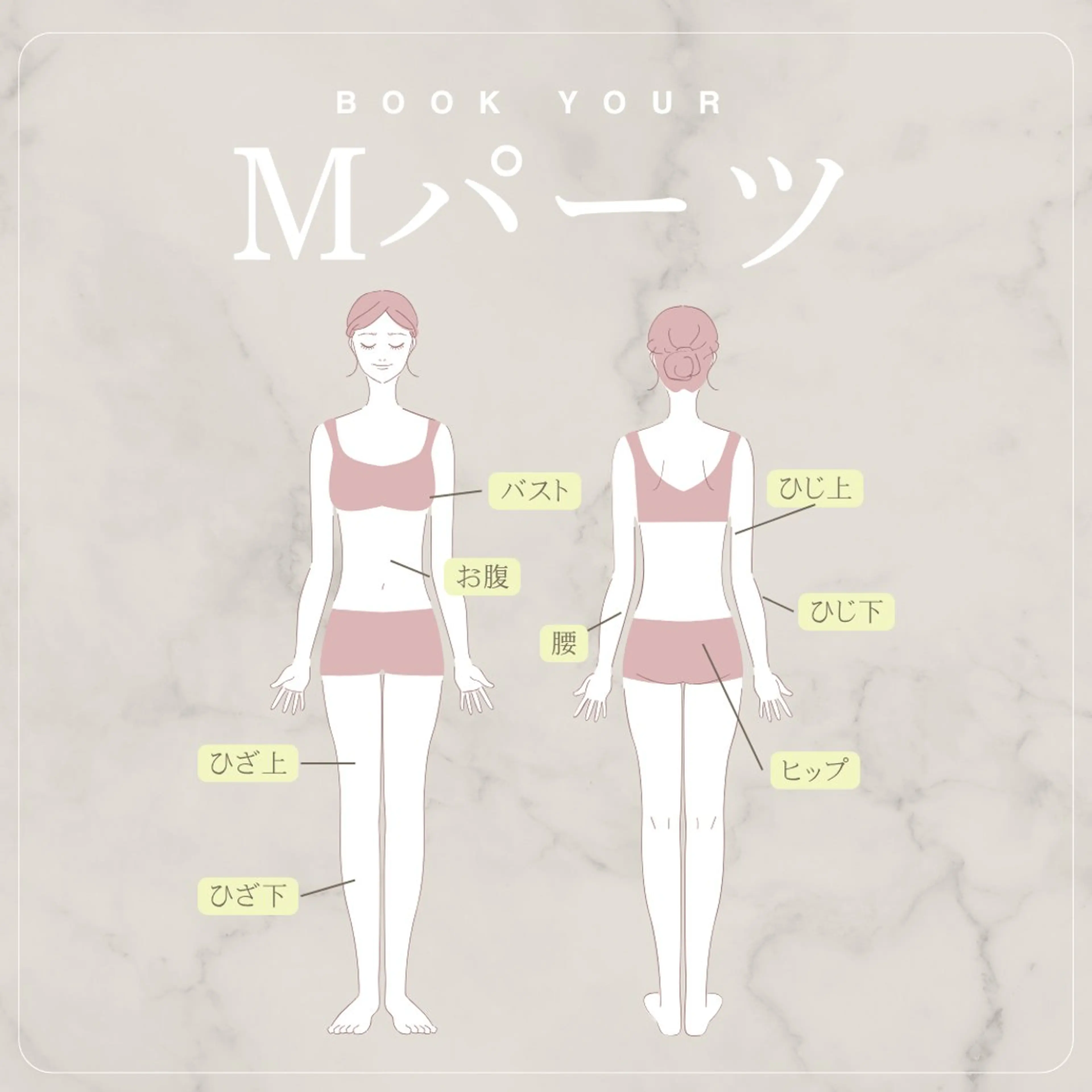 🍃【カスタム部分脱毛】Mパーツの写真