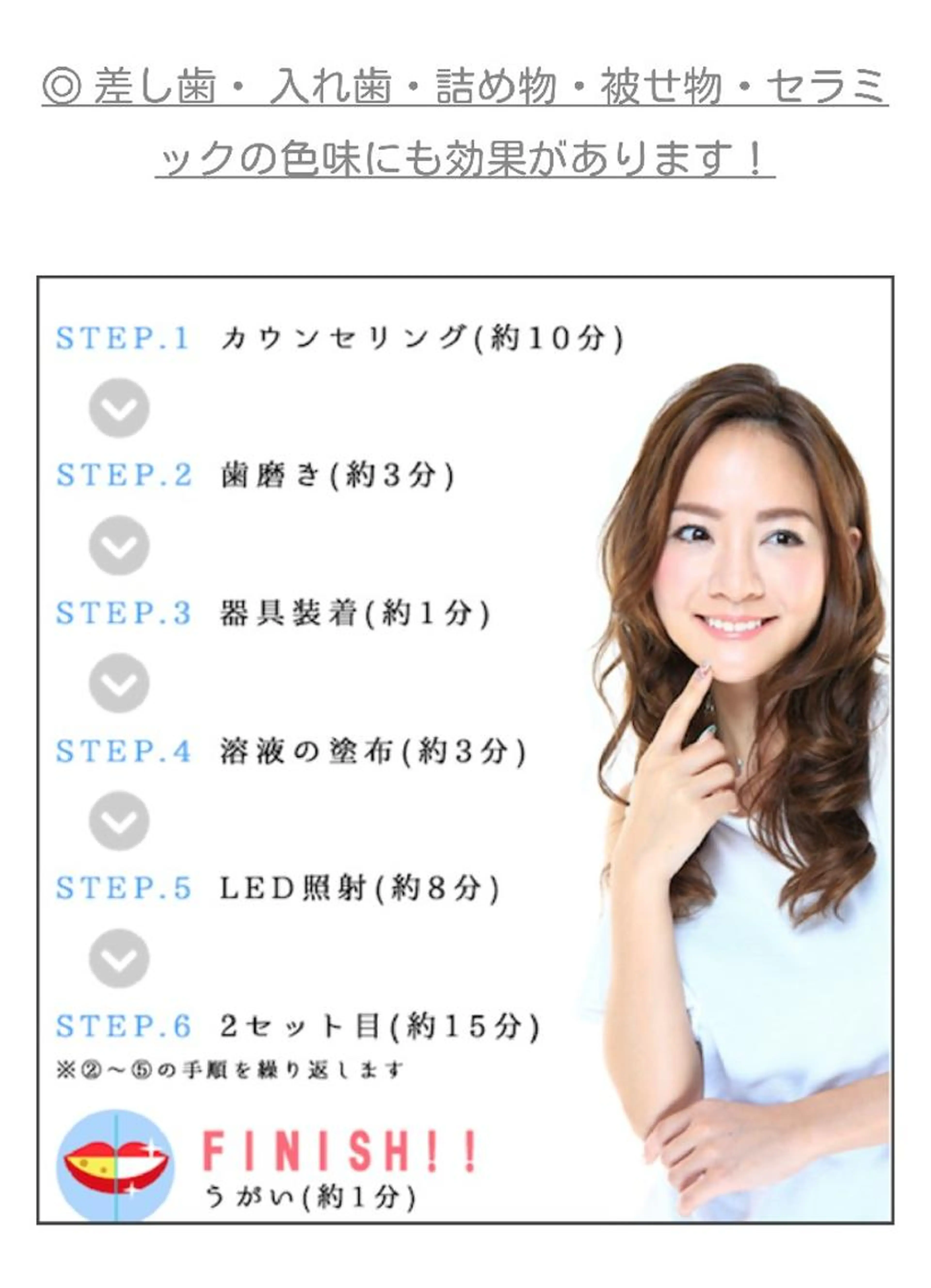 セルフホワイトニングの写真