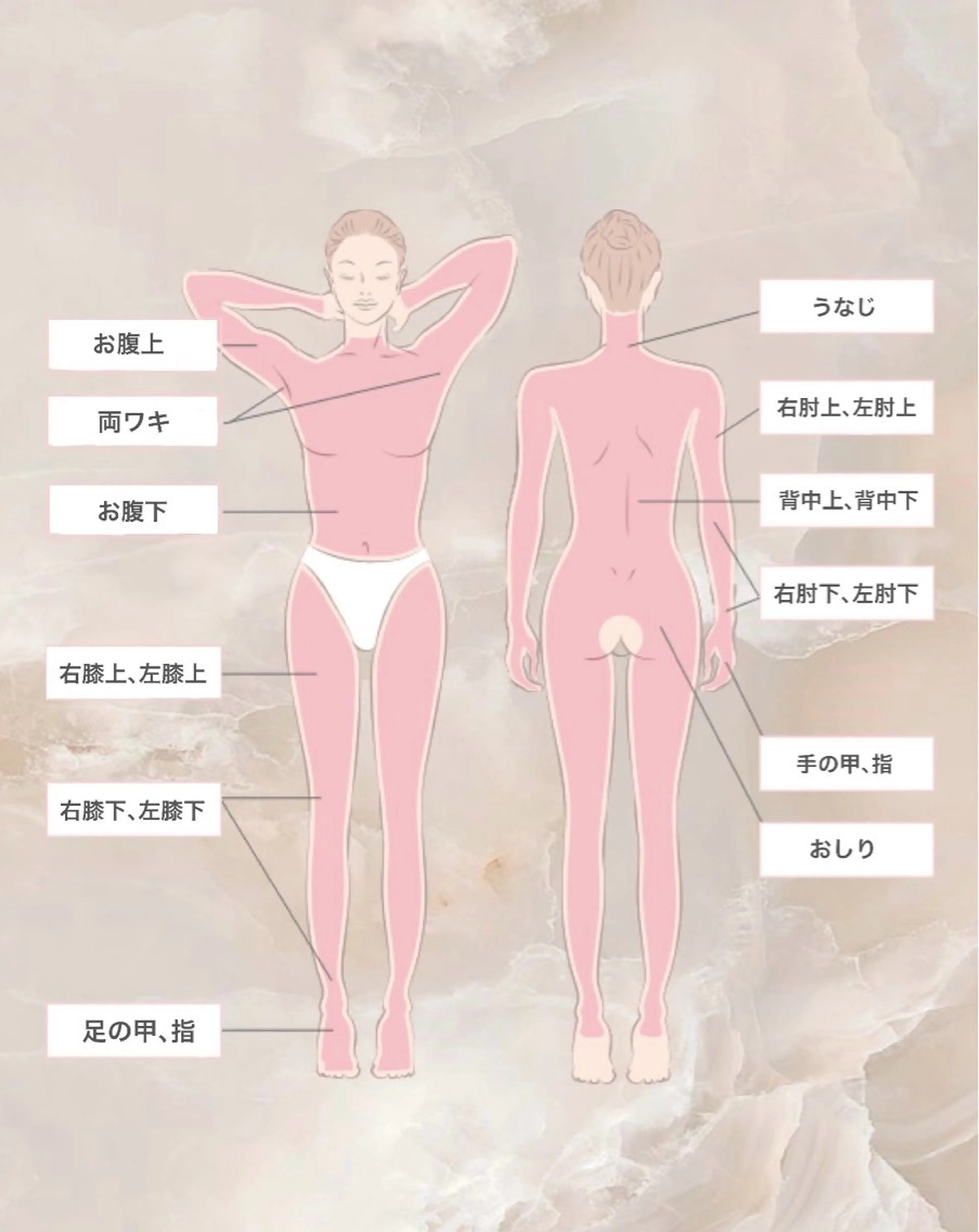 美PLACE所属・Nami プライベートサロンのエステ・リラクイメージ