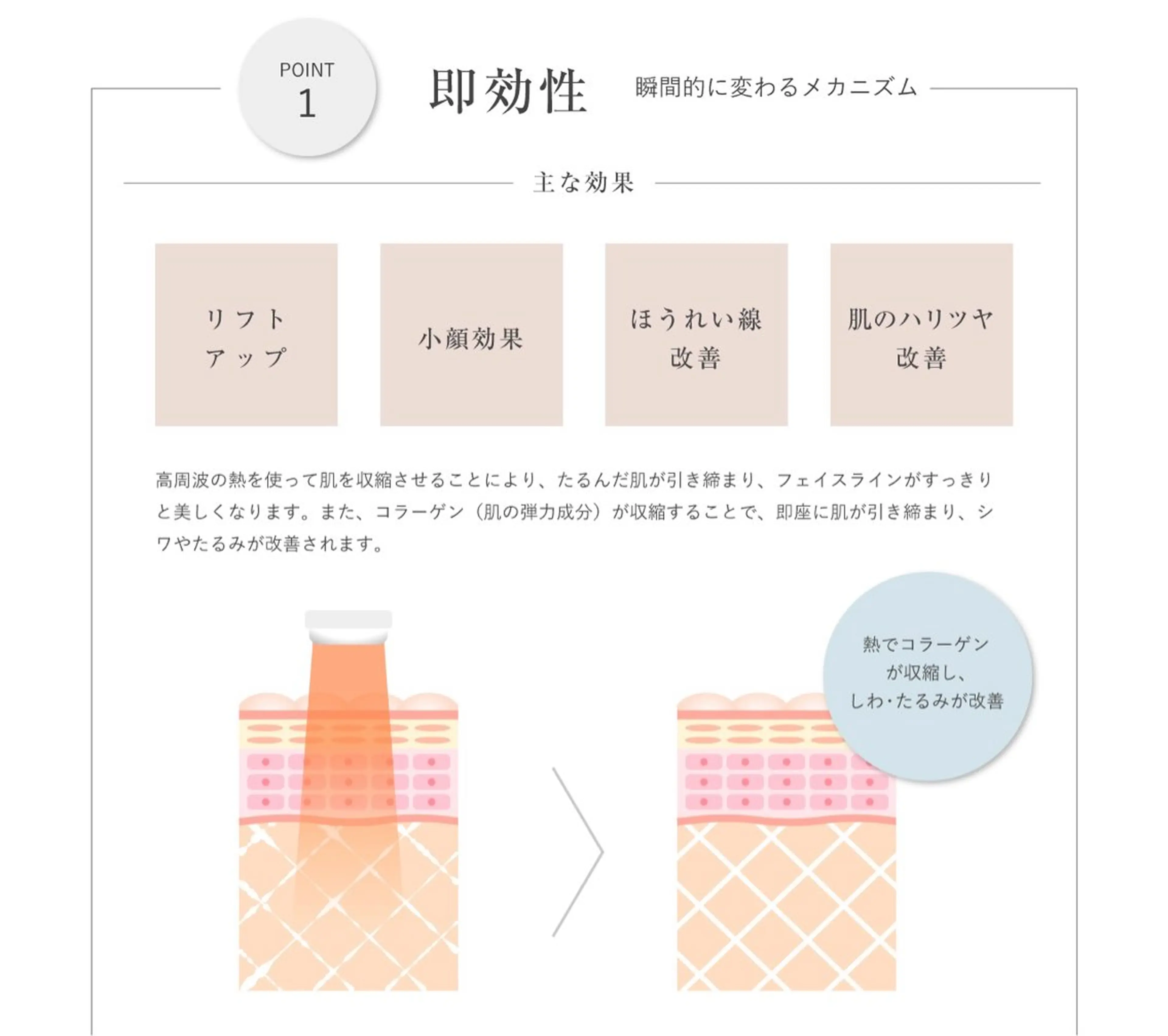 💐美肌/小顔づくり 🫧看護師🫧ASAのエステ・リラクイメージ