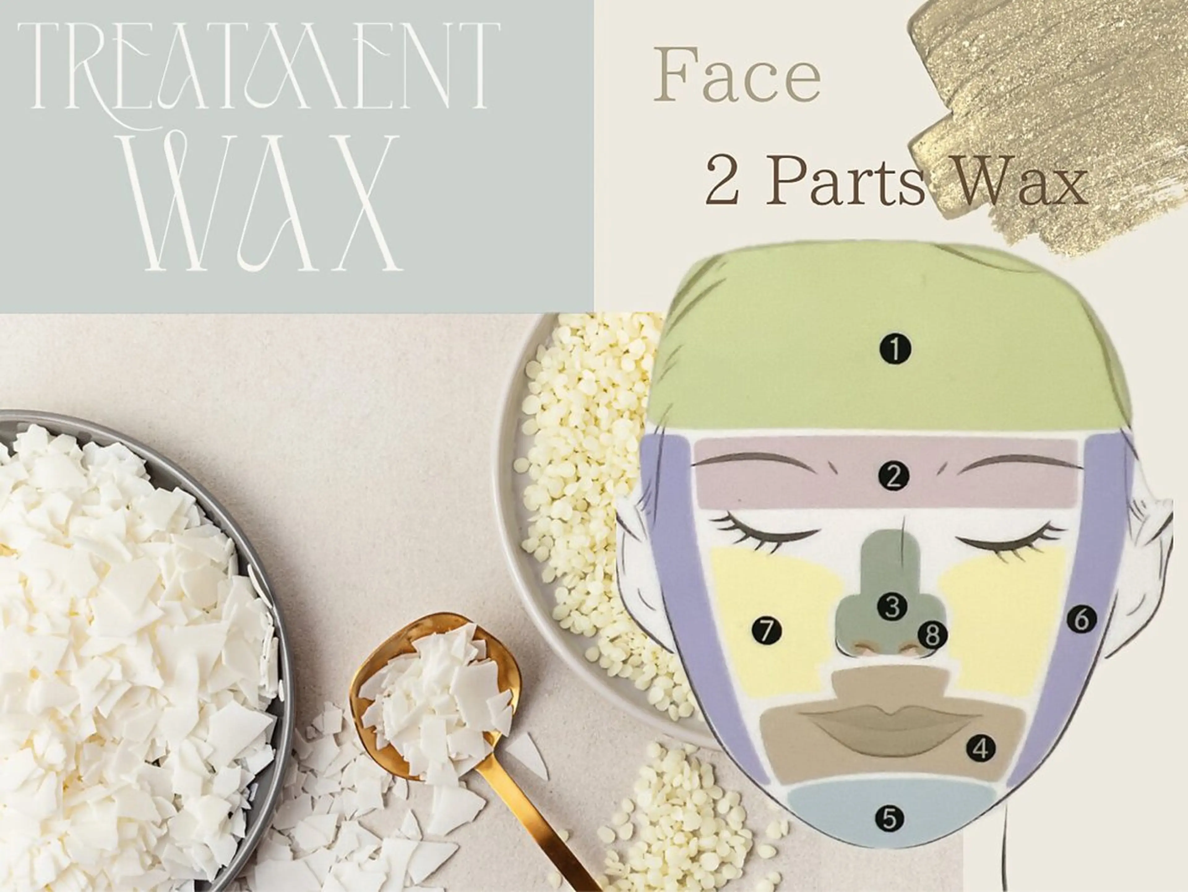 【艶肌】フェイスワックス《パーツ2箇所》 額･眉間/眉周り･鼻･口周り･顎/顎下･フェイスライン･頬の写真