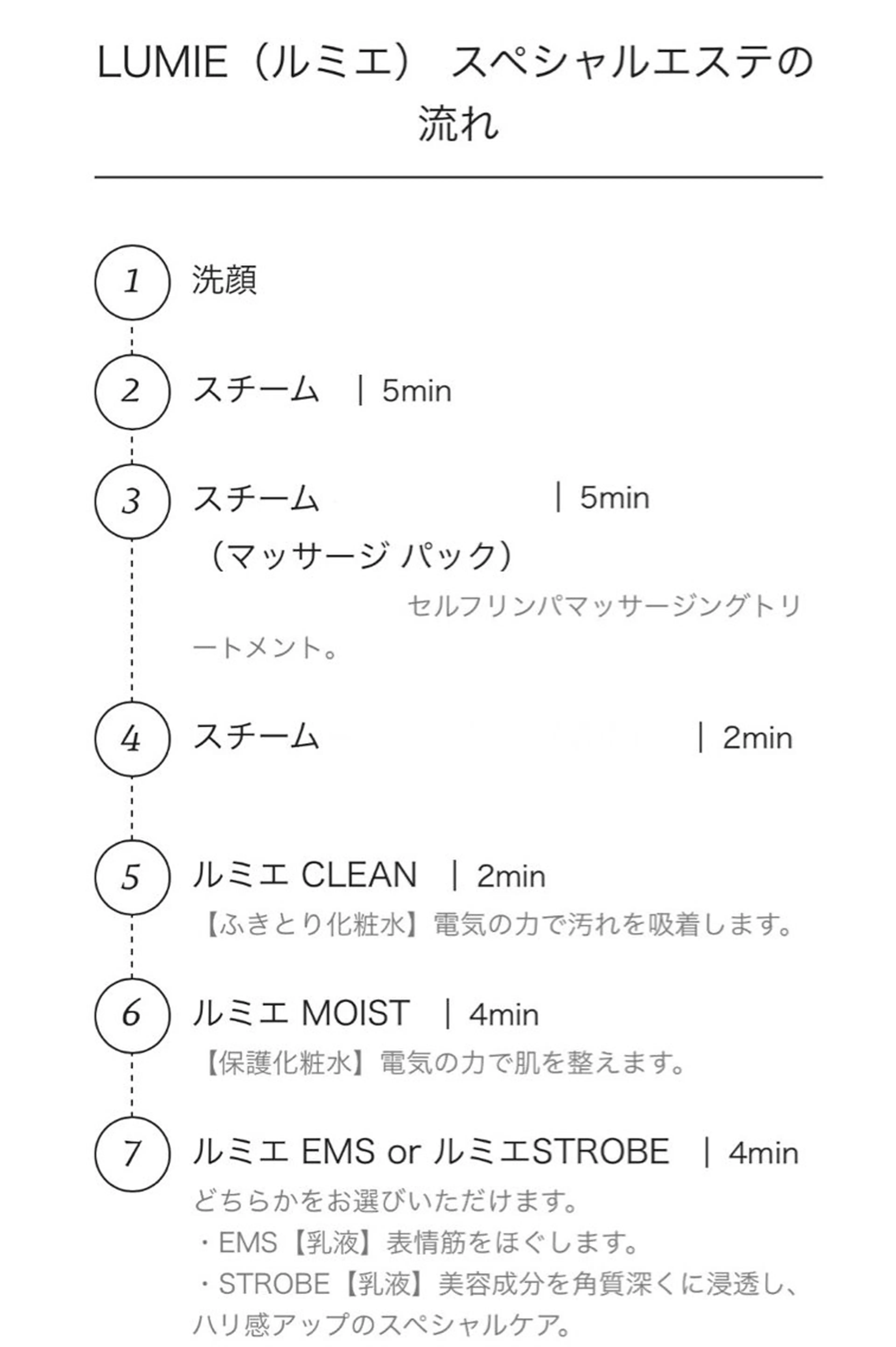 エステ 稲垣 杏優のエステ・リラクイメージ